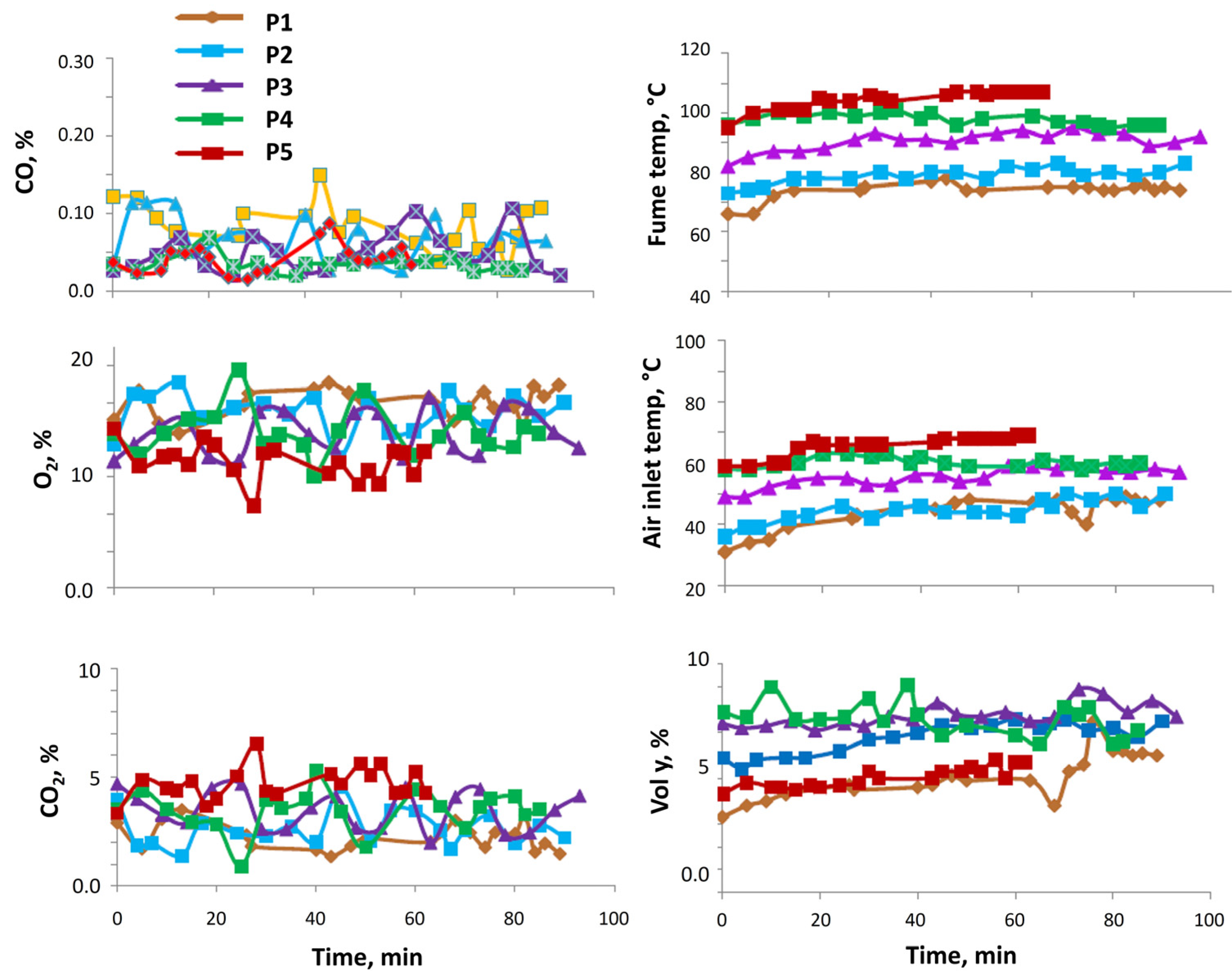 Preprints 86312 g012