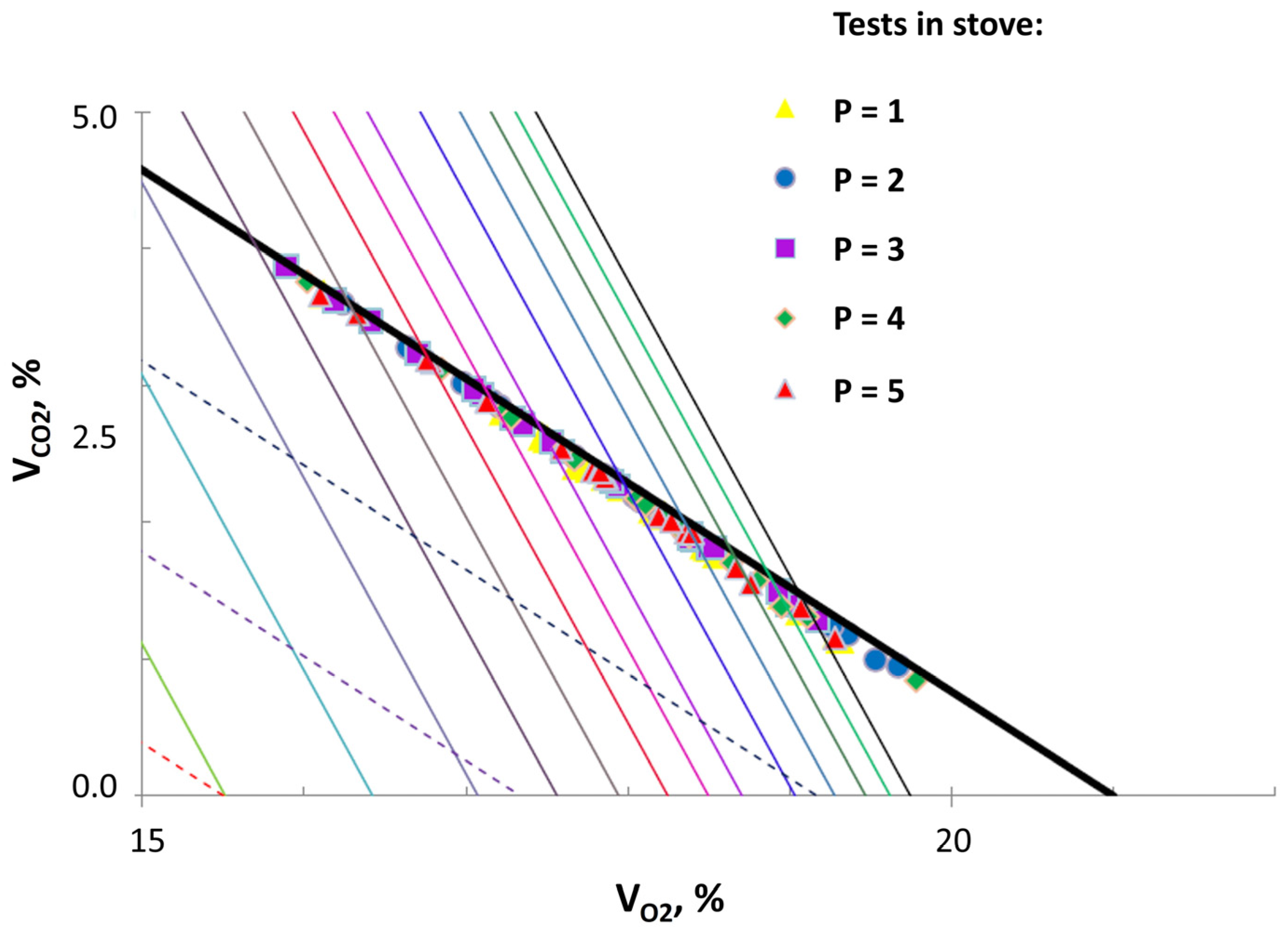 Preprints 86312 g014