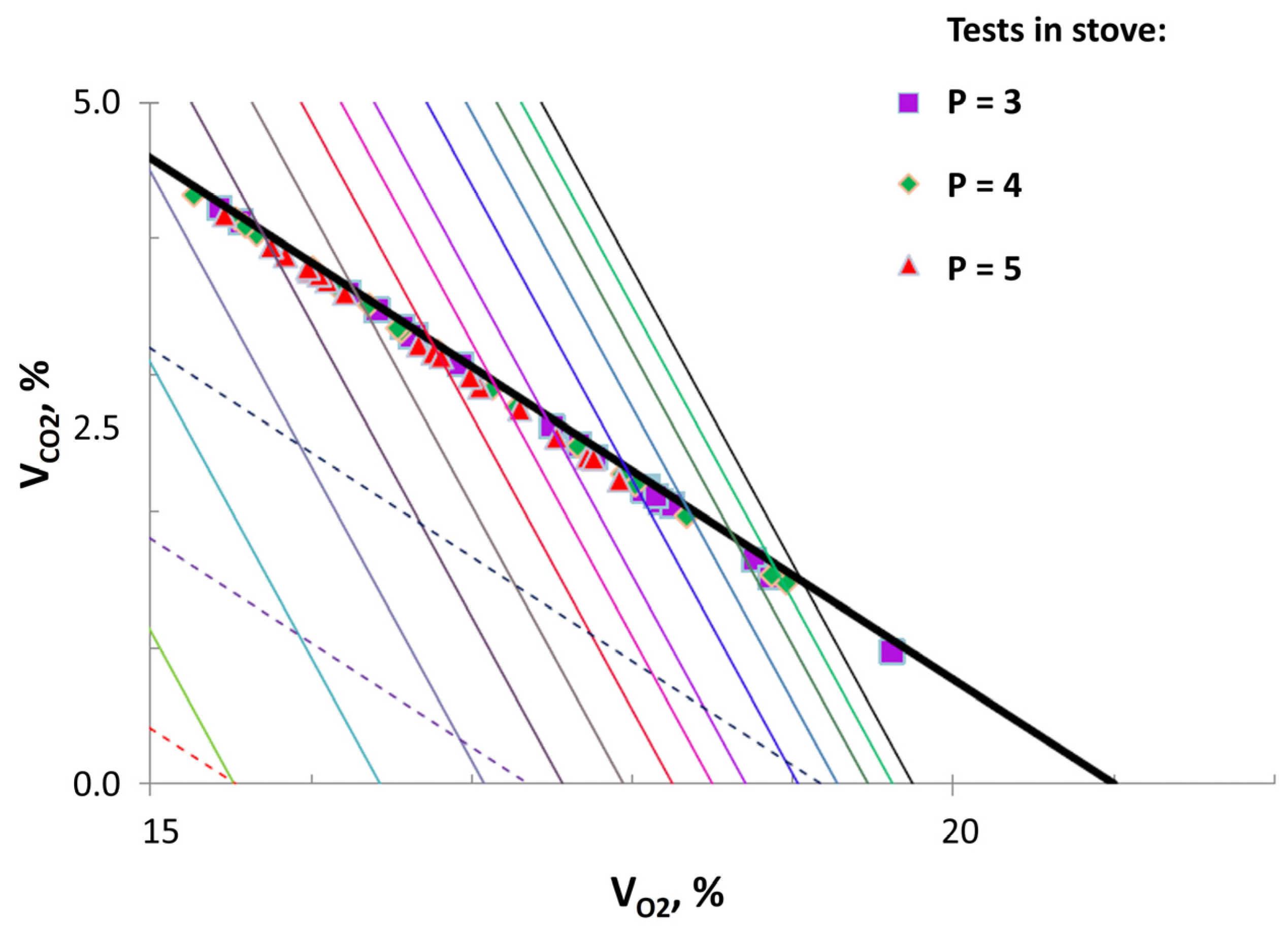 Preprints 86312 g017