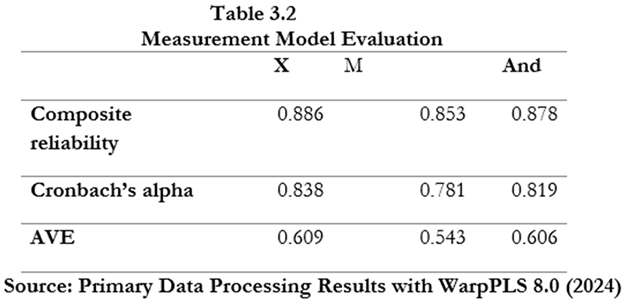 Preprints 118315 i001