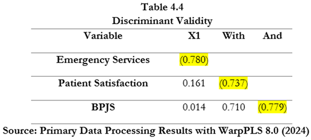 Preprints 118315 i002