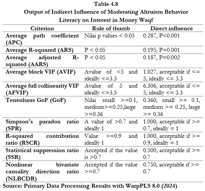 Preprints 118315 i003