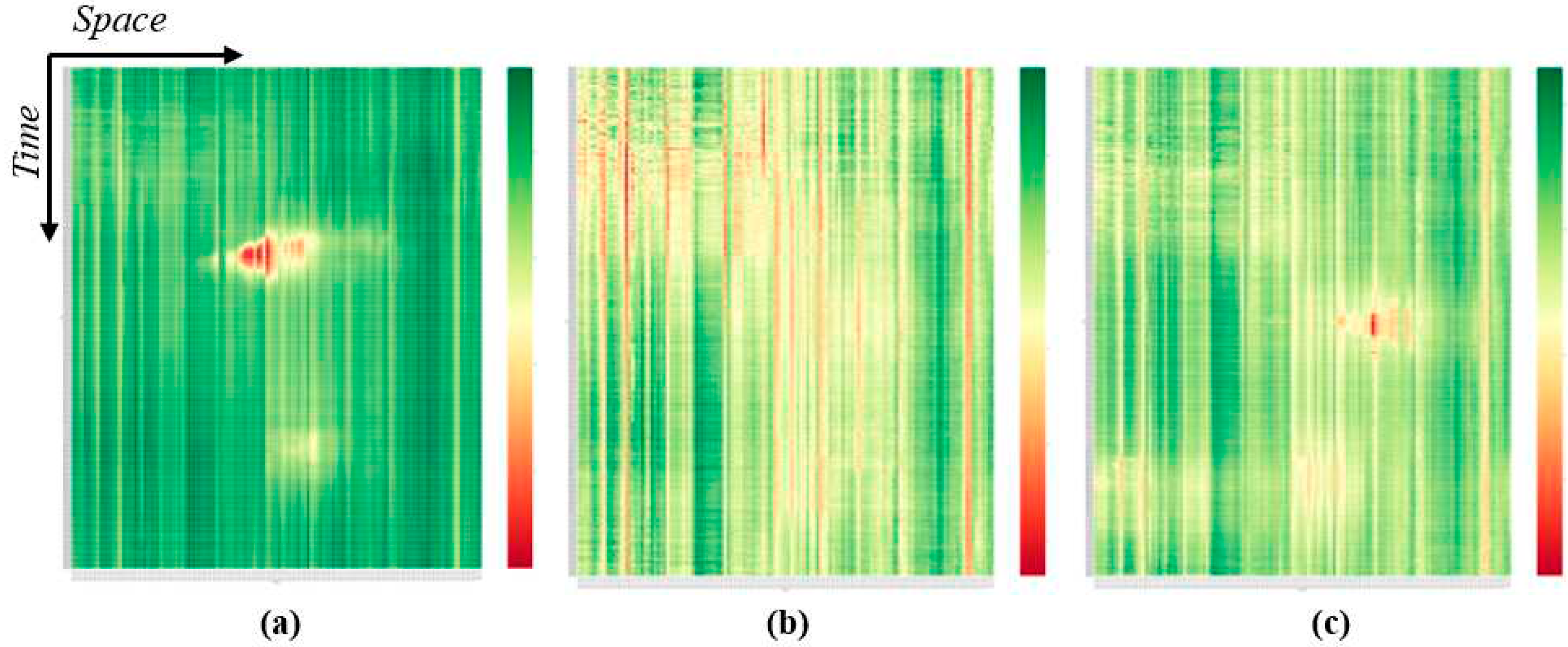 Preprints 94764 g004