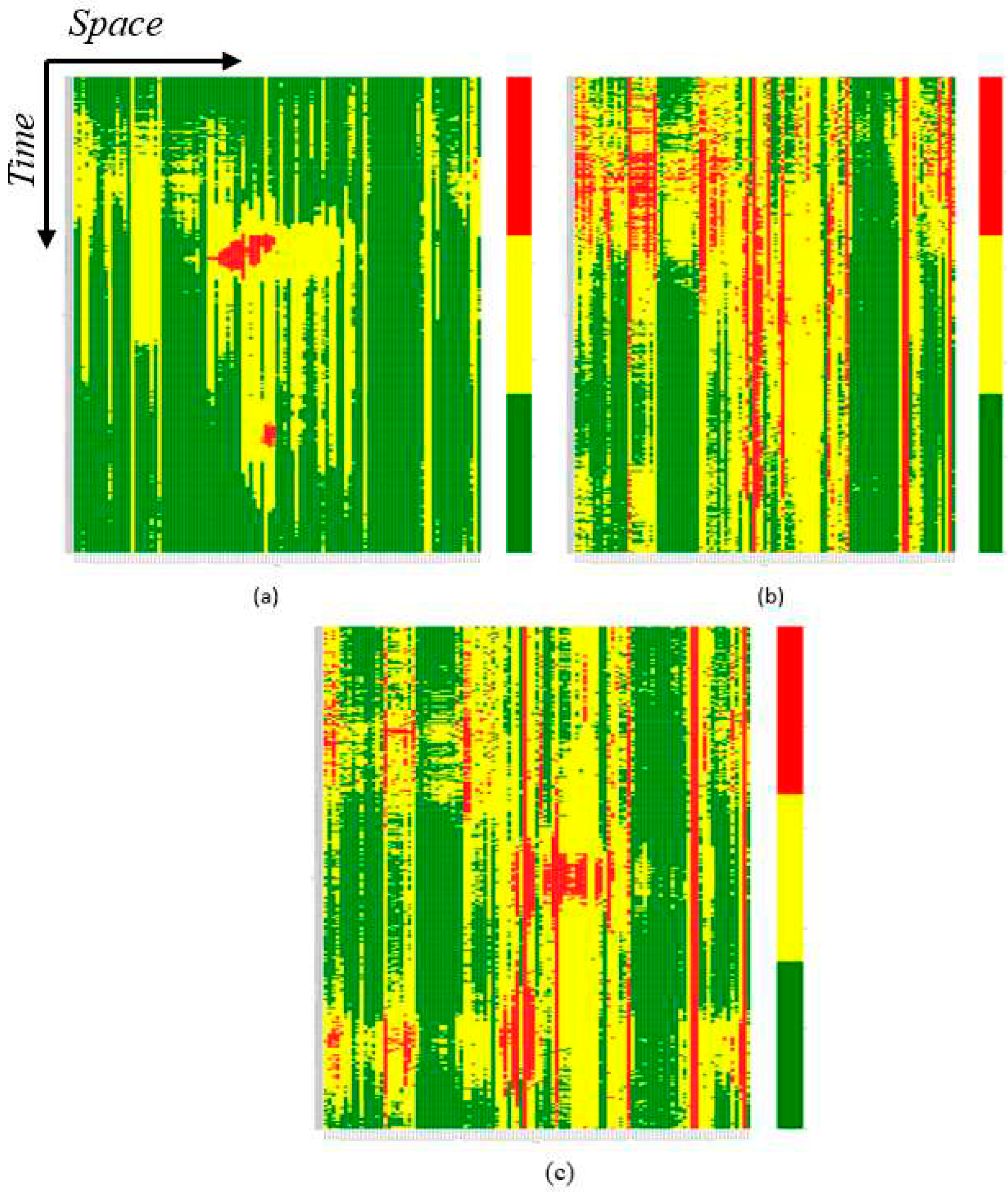 Preprints 94764 g009