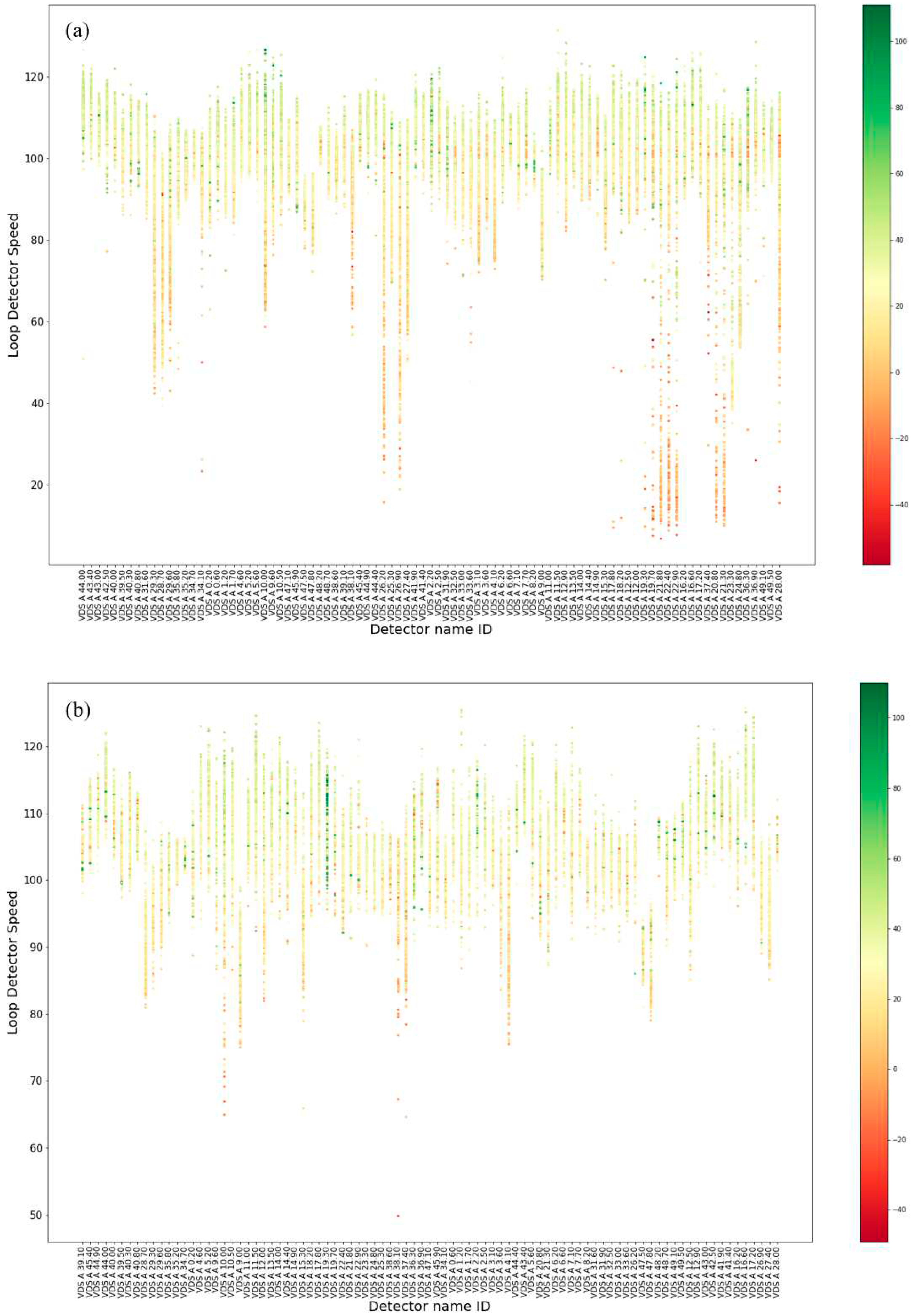 Preprints 94764 g011a