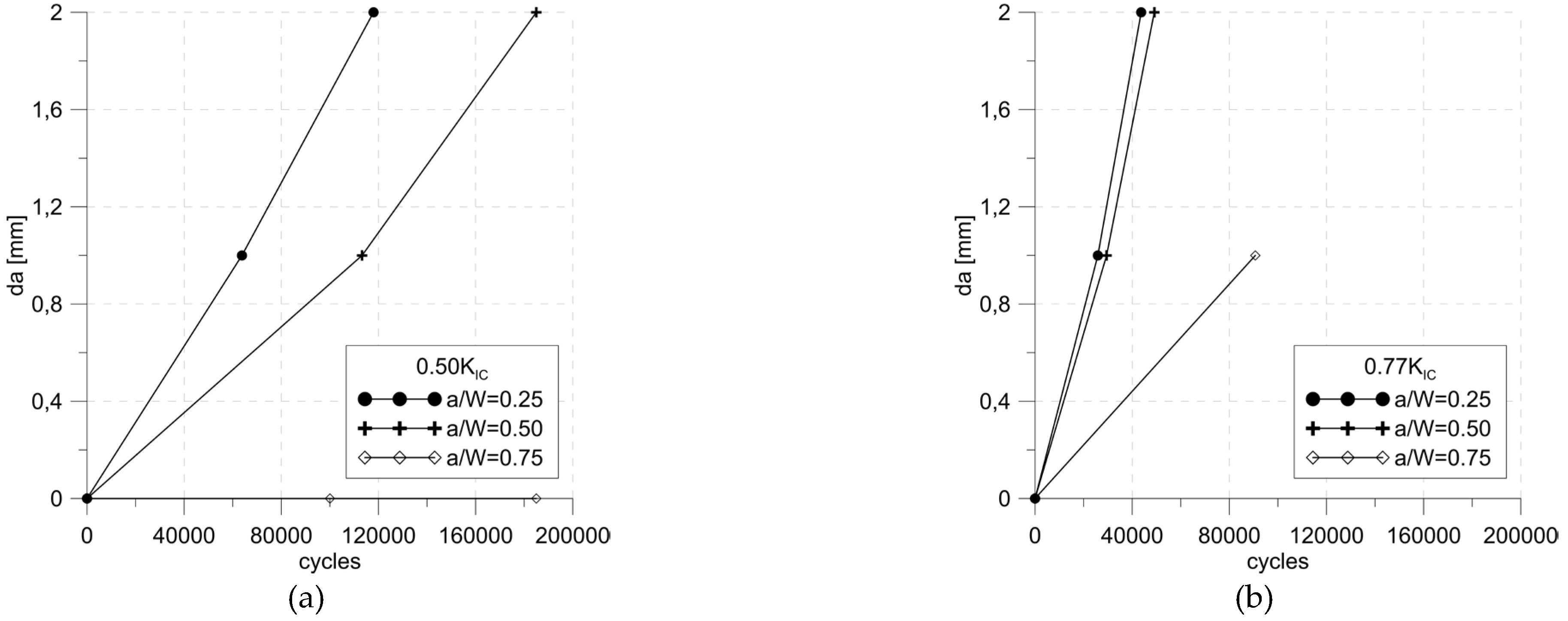 Preprints 118265 g004