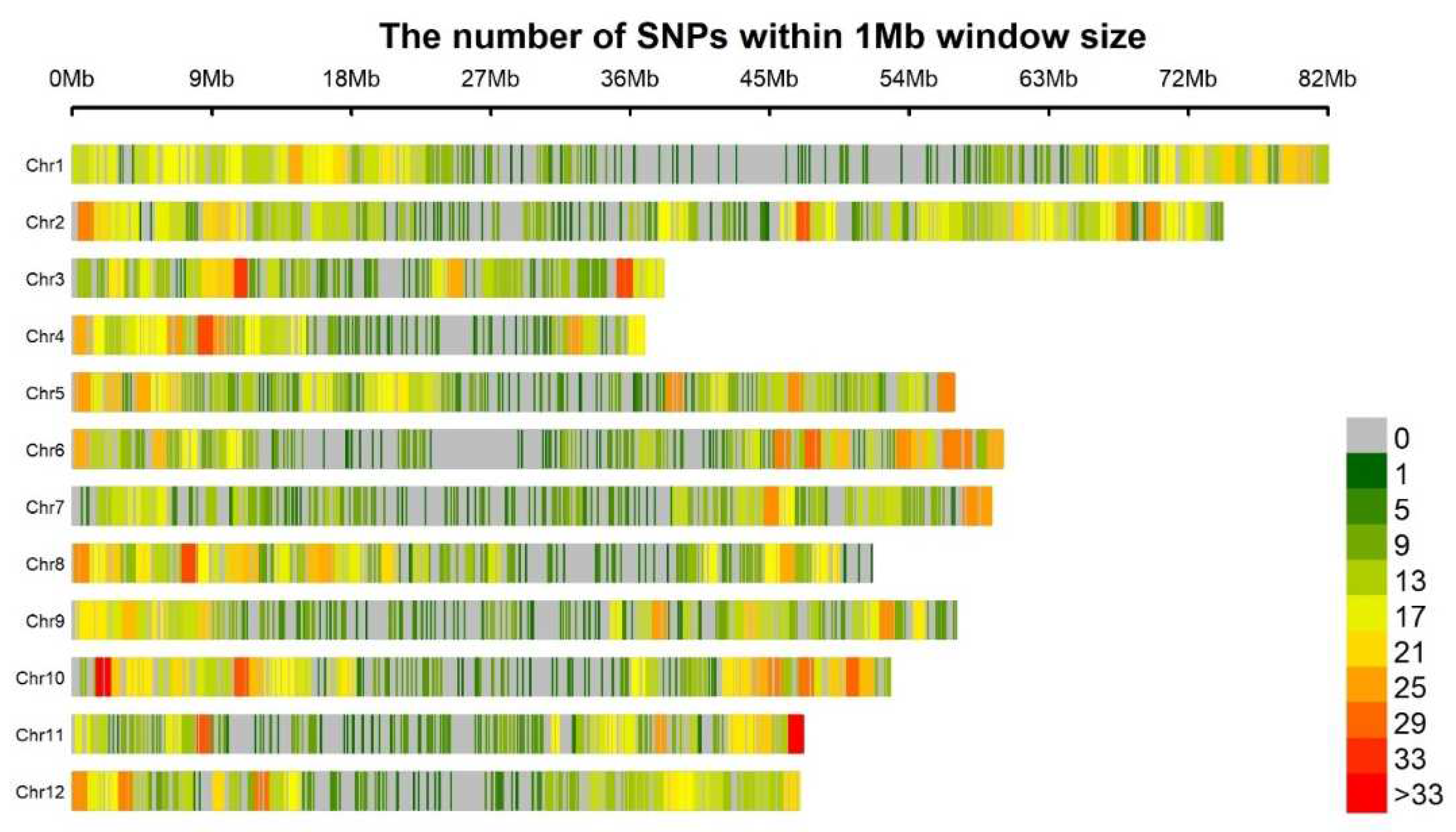 Preprints 75170 g003