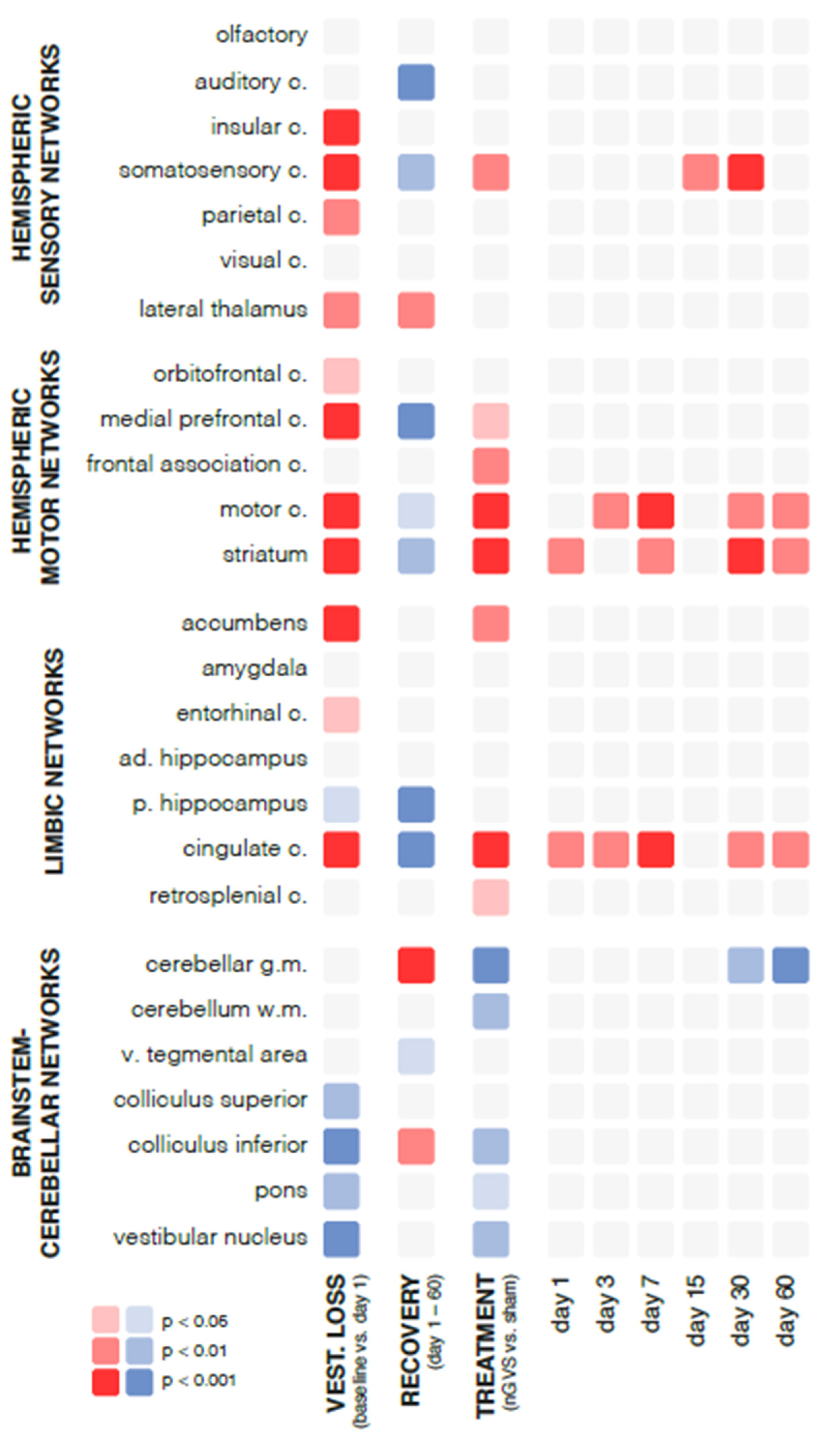 Preprints 83821 g002