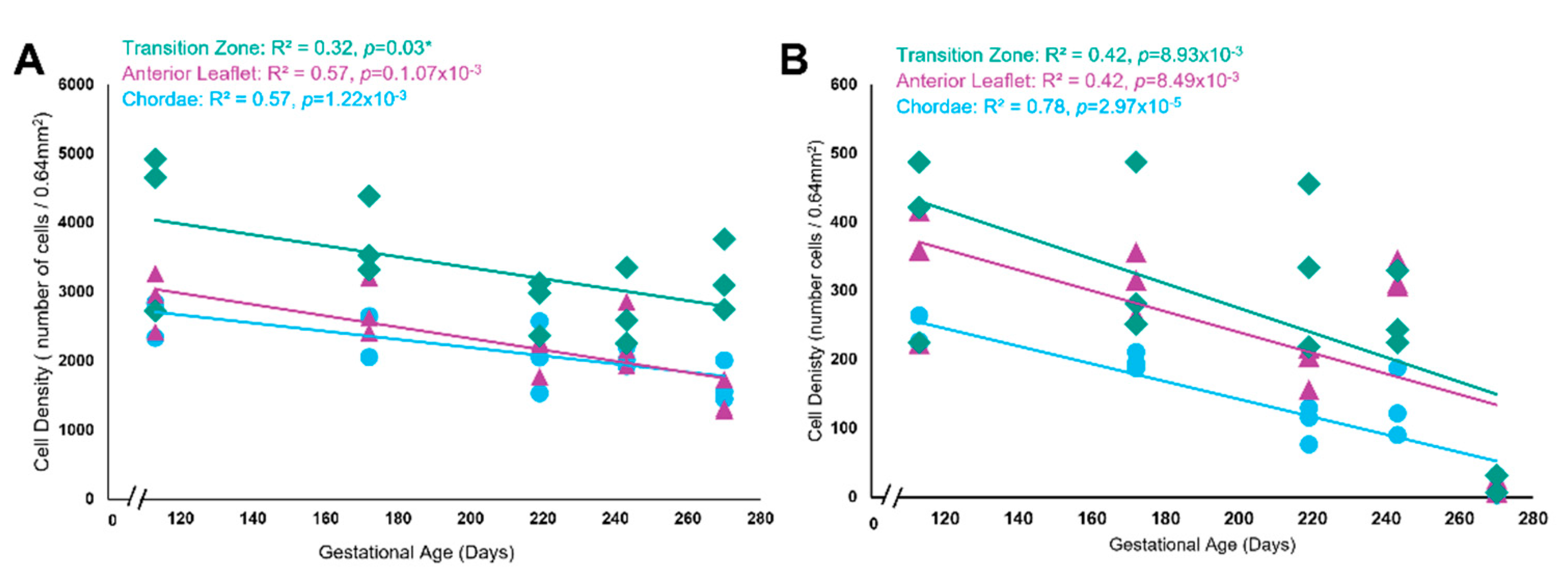 Preprints 120516 g011