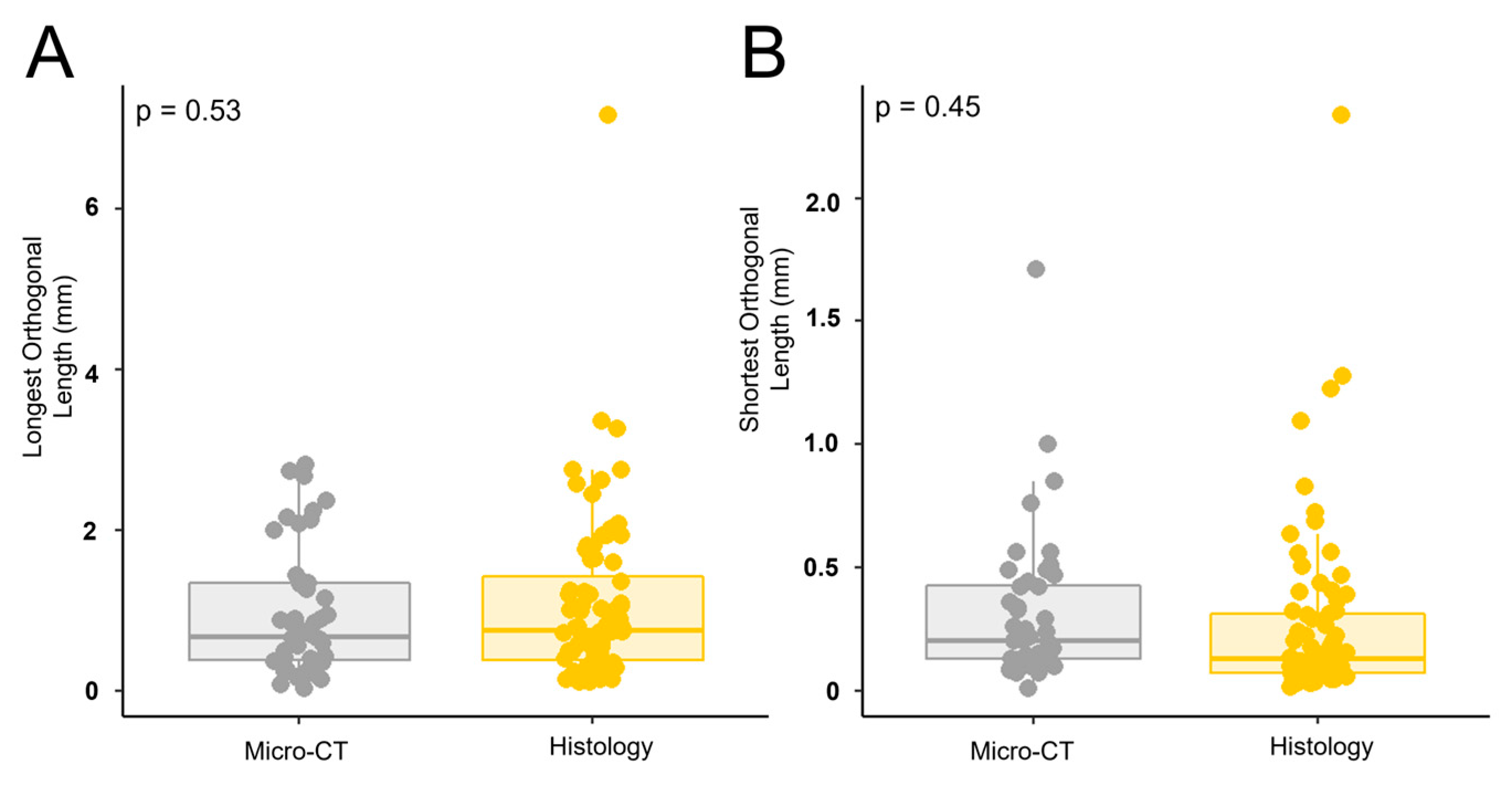 Preprints 120516 g014