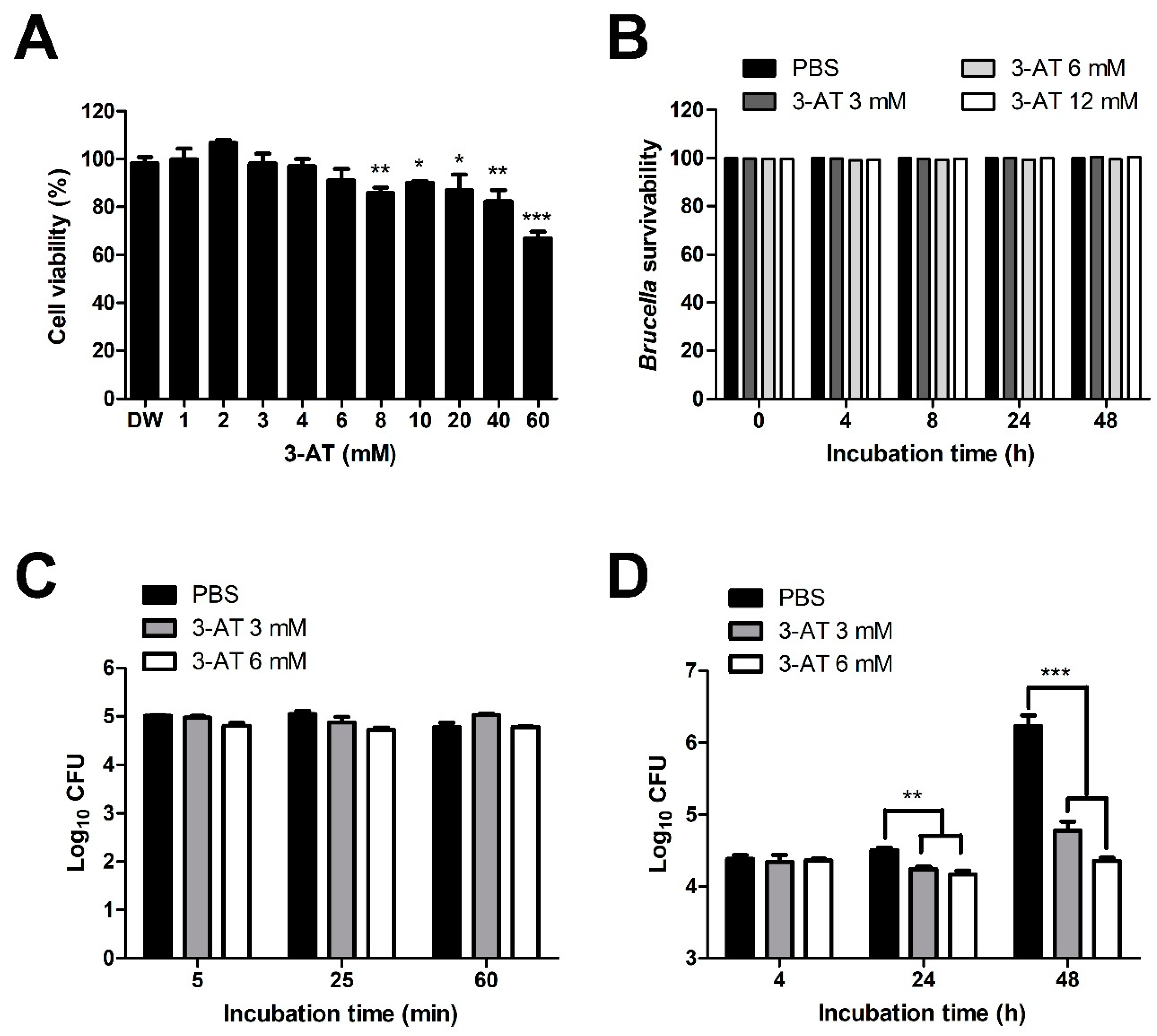 Preprints 89566 g001