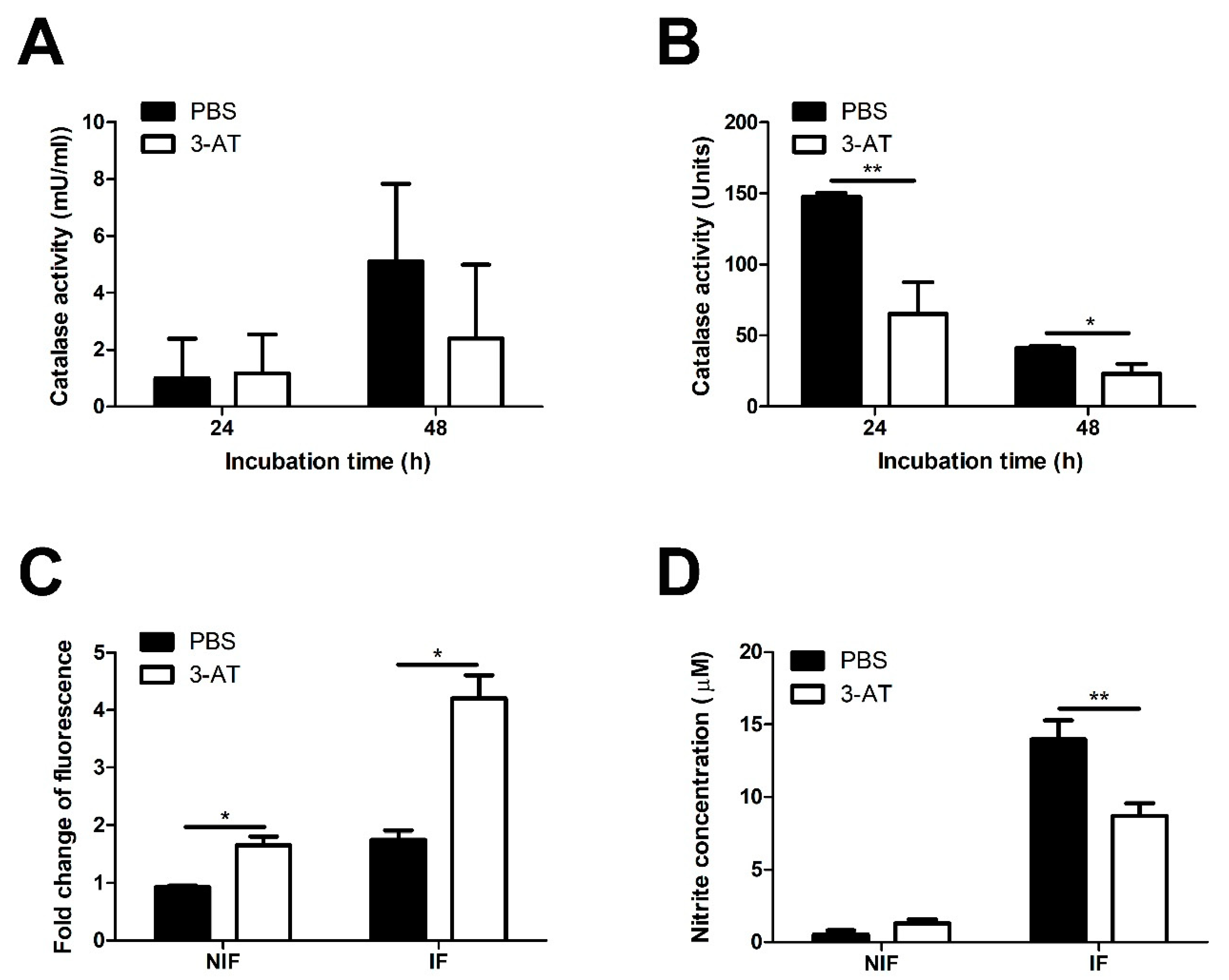 Preprints 89566 g002