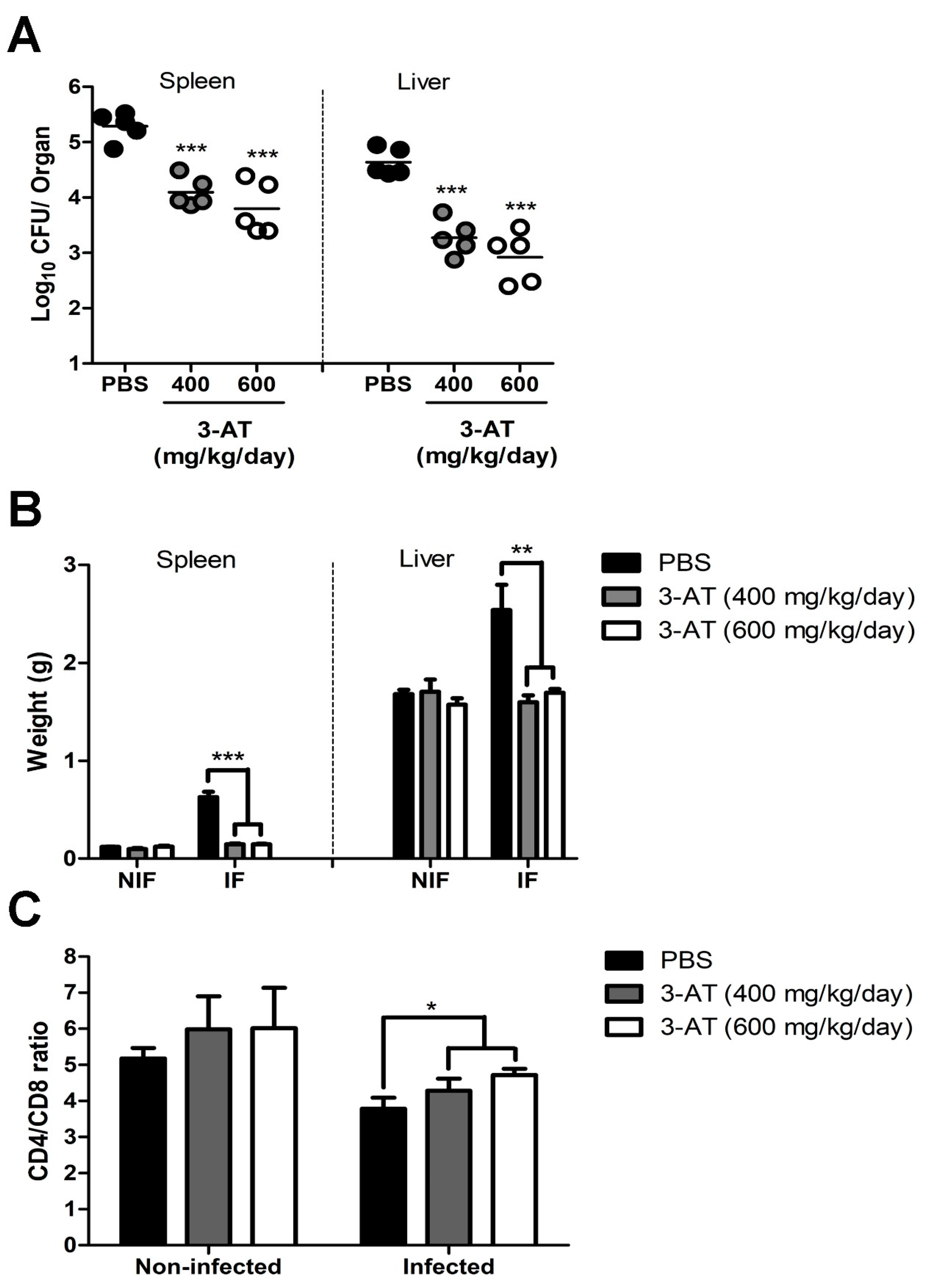 Preprints 89566 g005