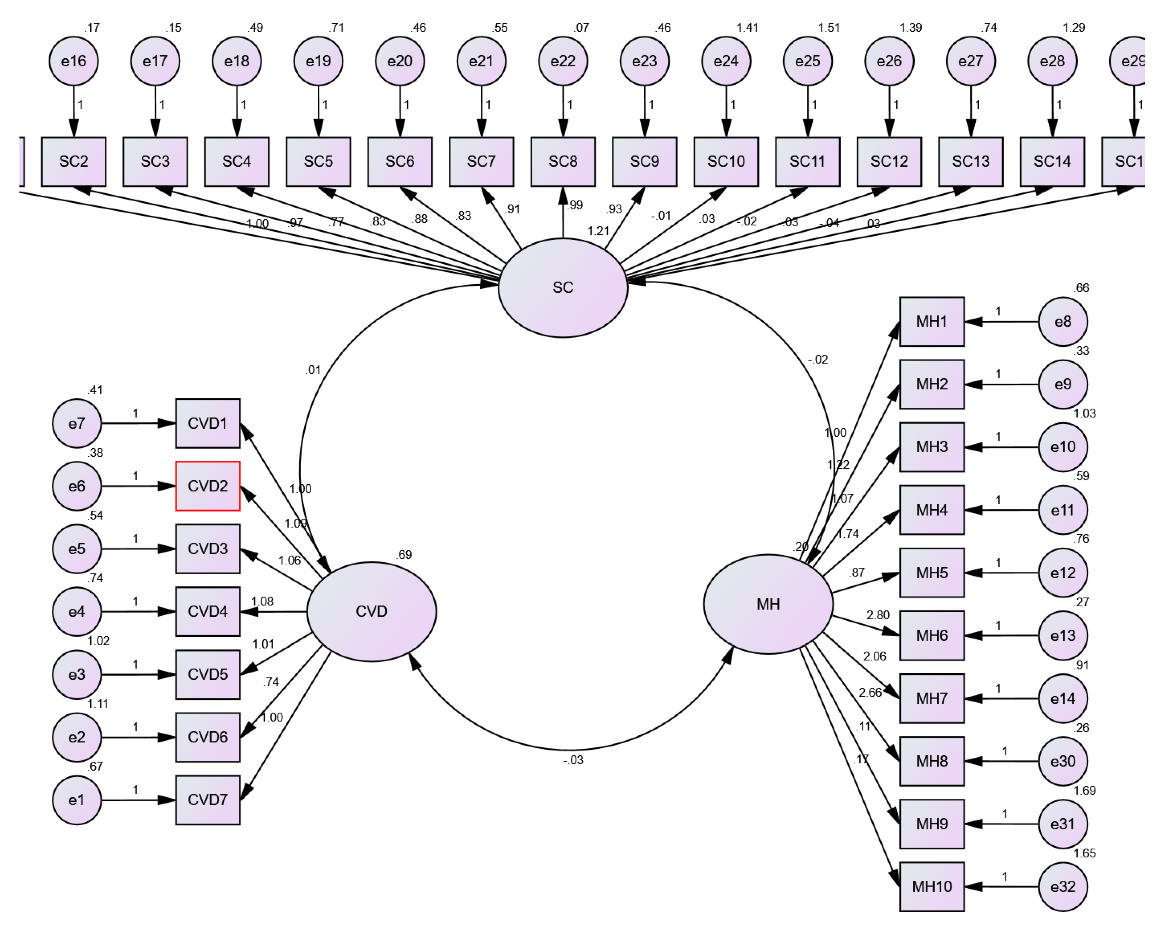 Preprints 111775 i002