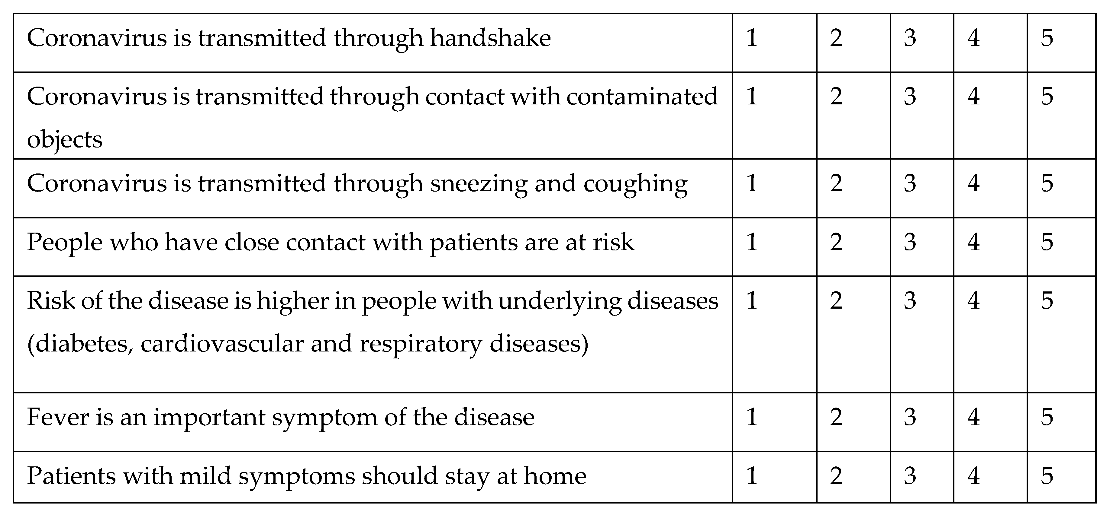 Preprints 111775 i006