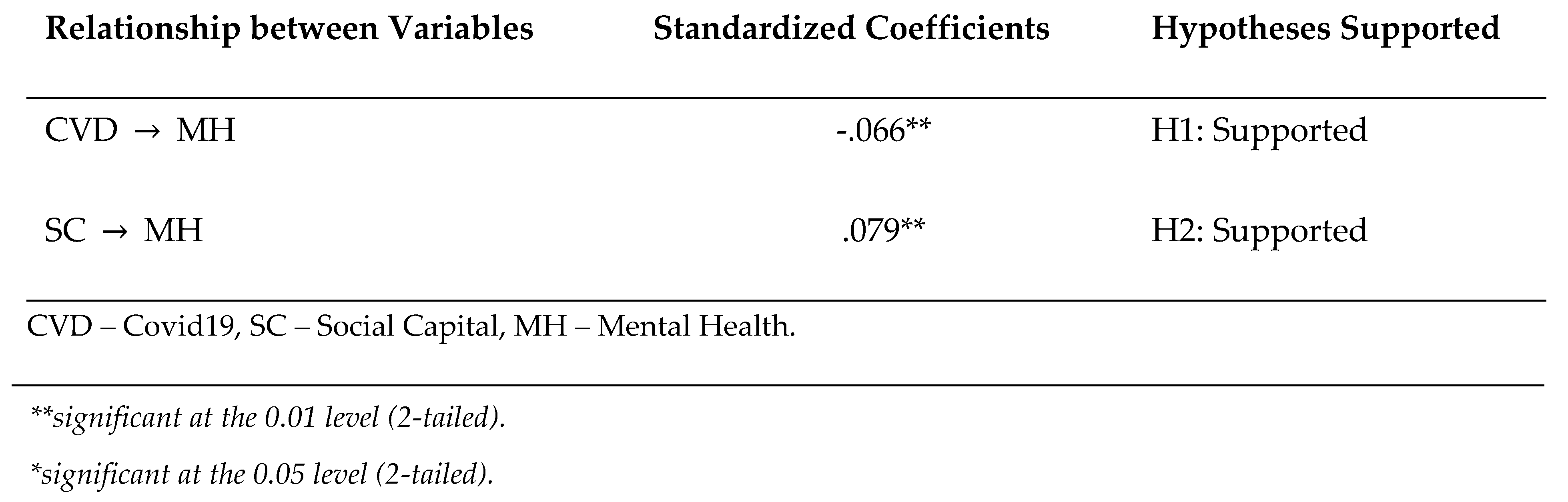 Preprints 111775 i011