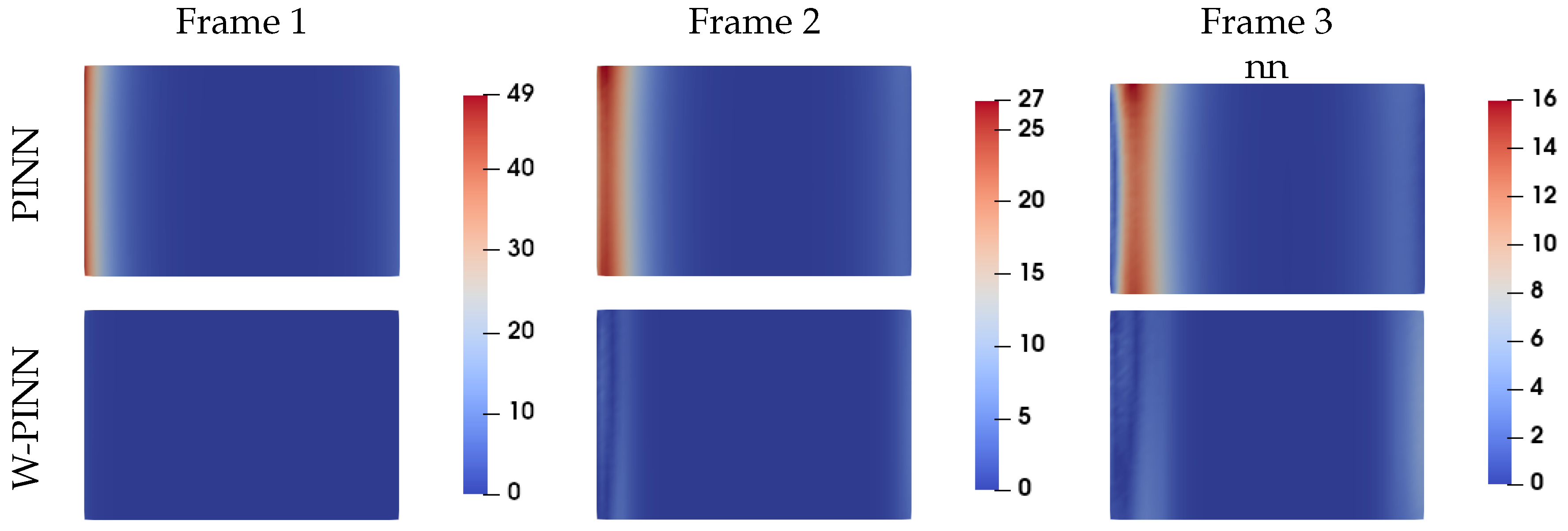 Preprints 114595 g009