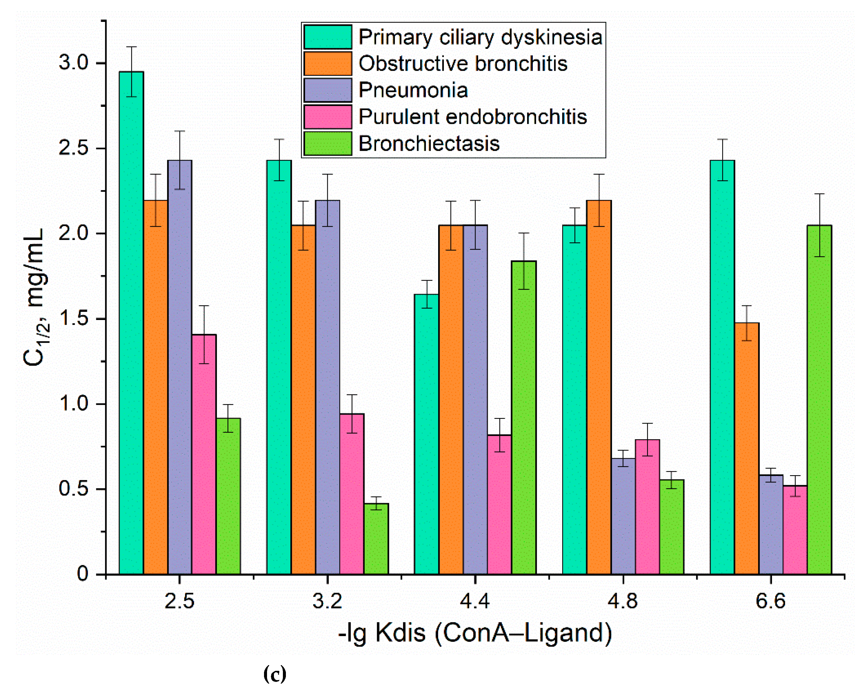 Preprints 121994 g006b2