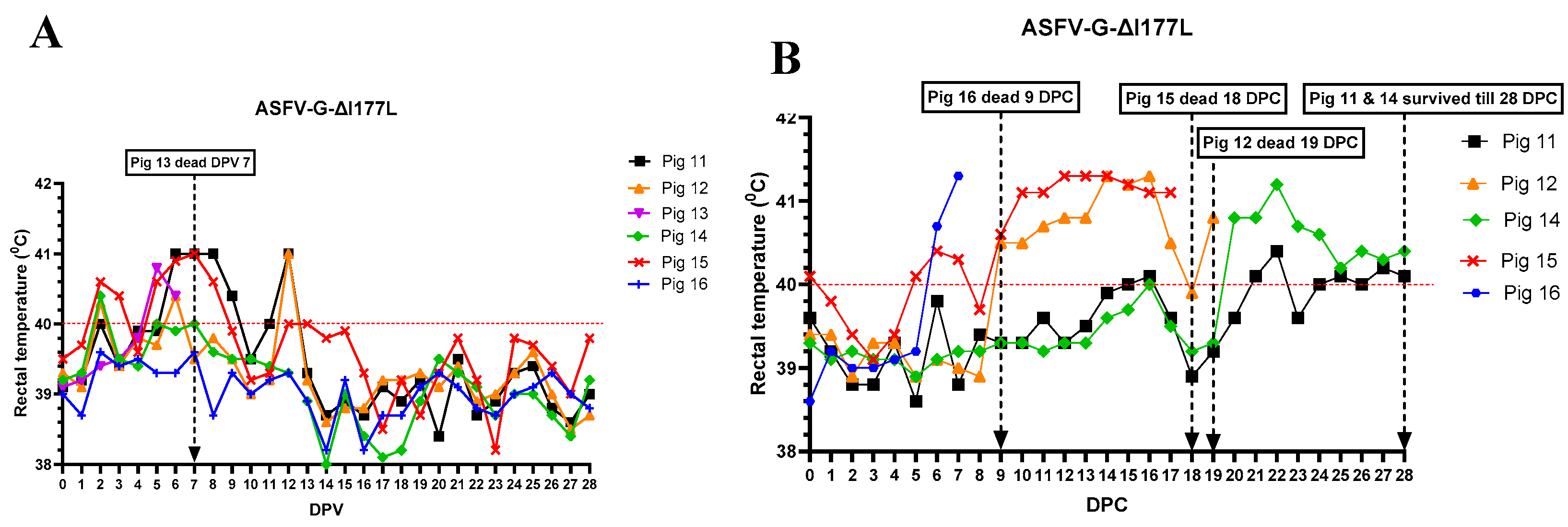 Preprints 115693 g001