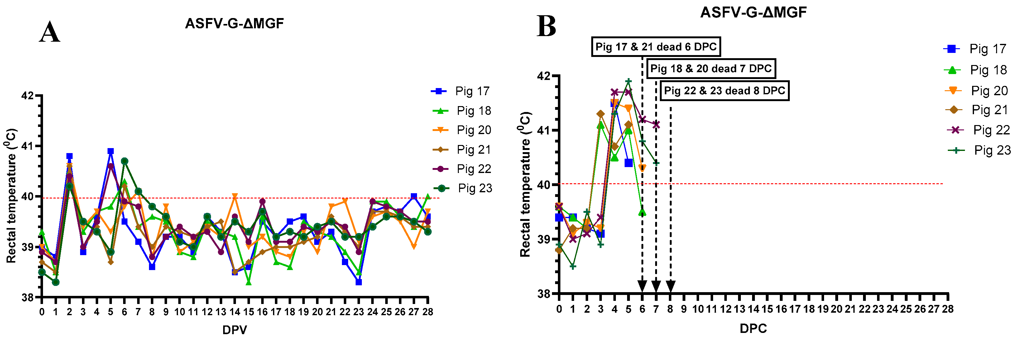 Preprints 115693 g004