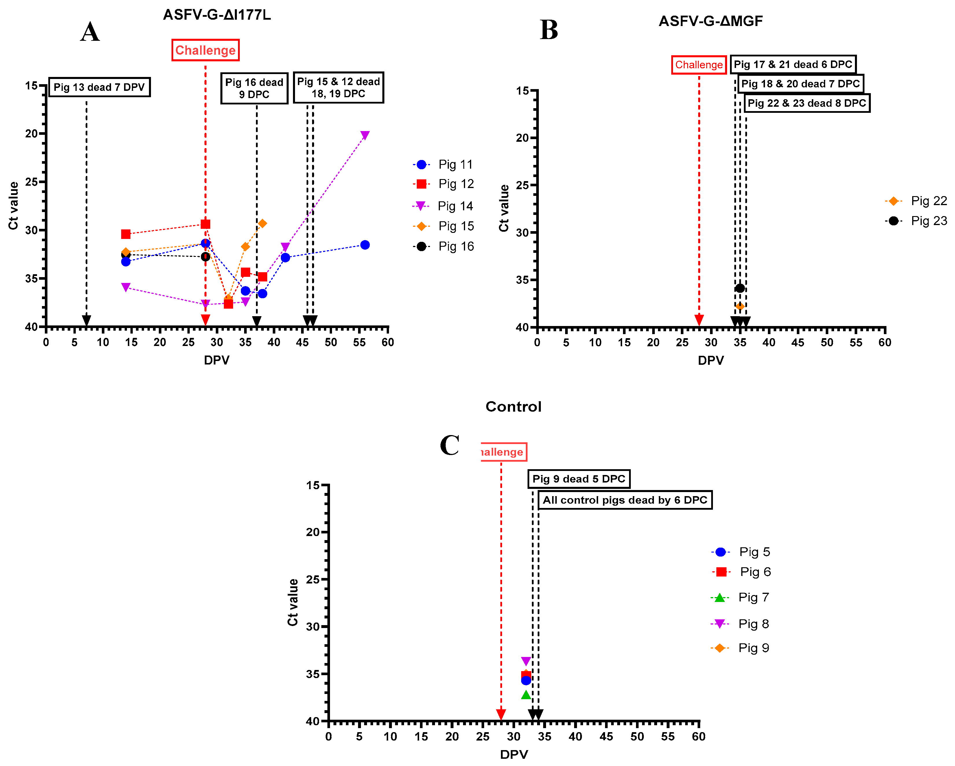 Preprints 115693 g007