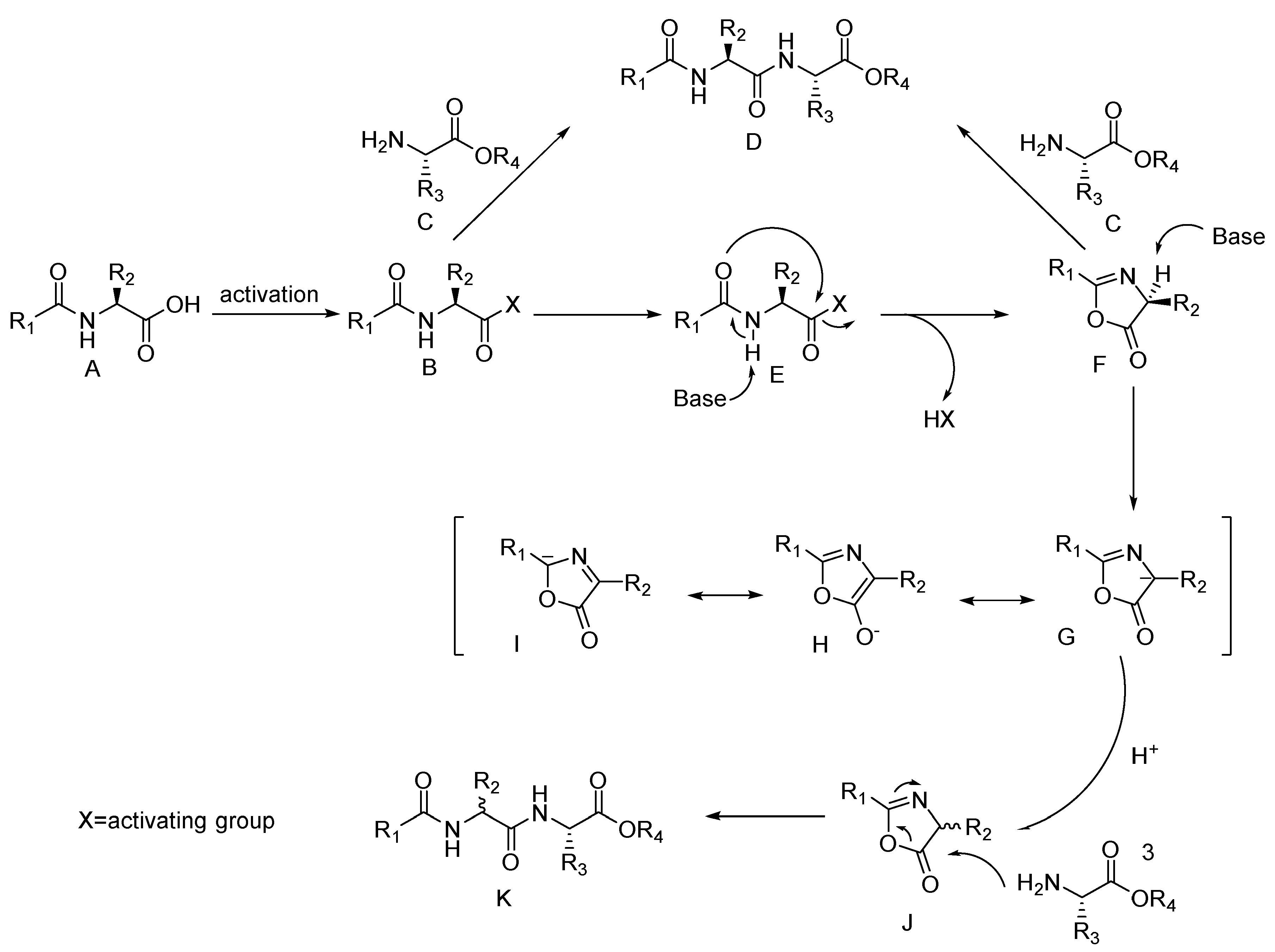 Preprints 106281 g004