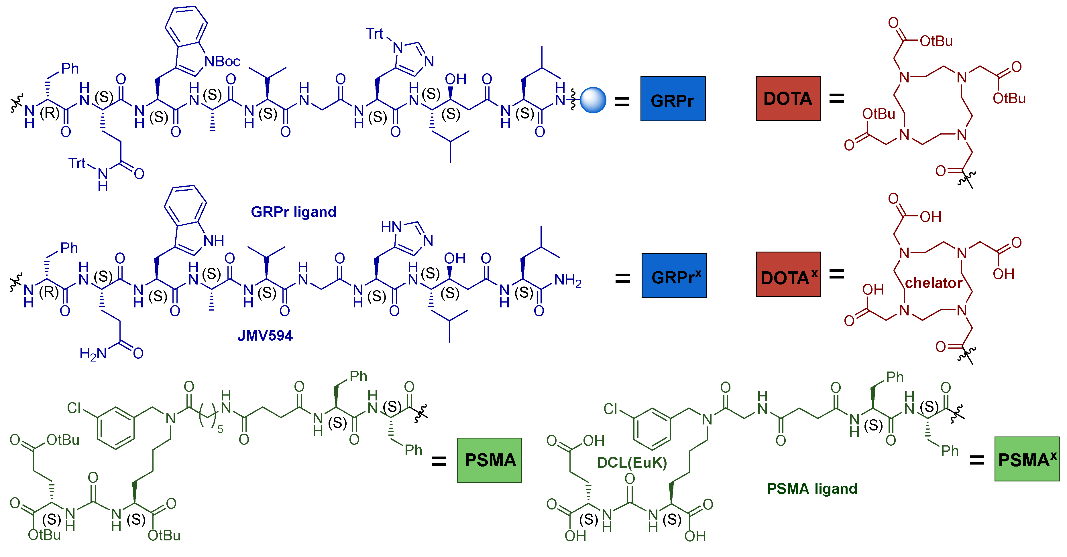 Preprints 106281 g006