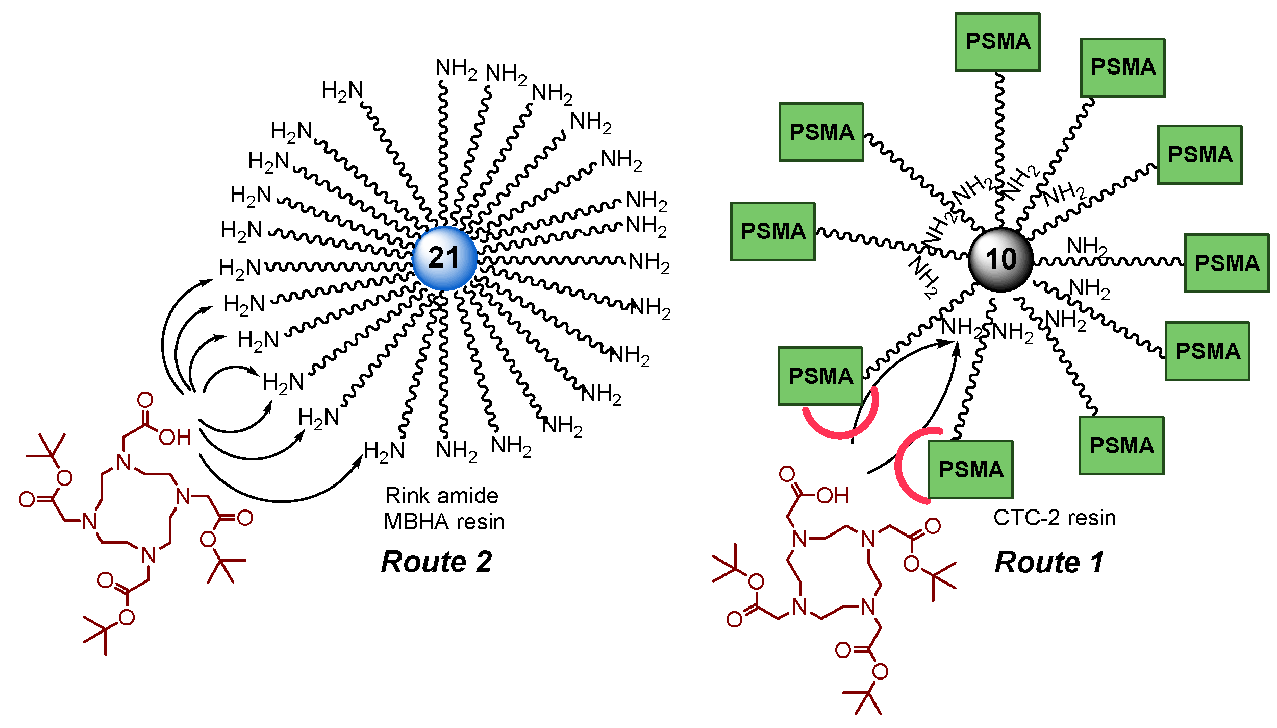 Preprints 106281 g007