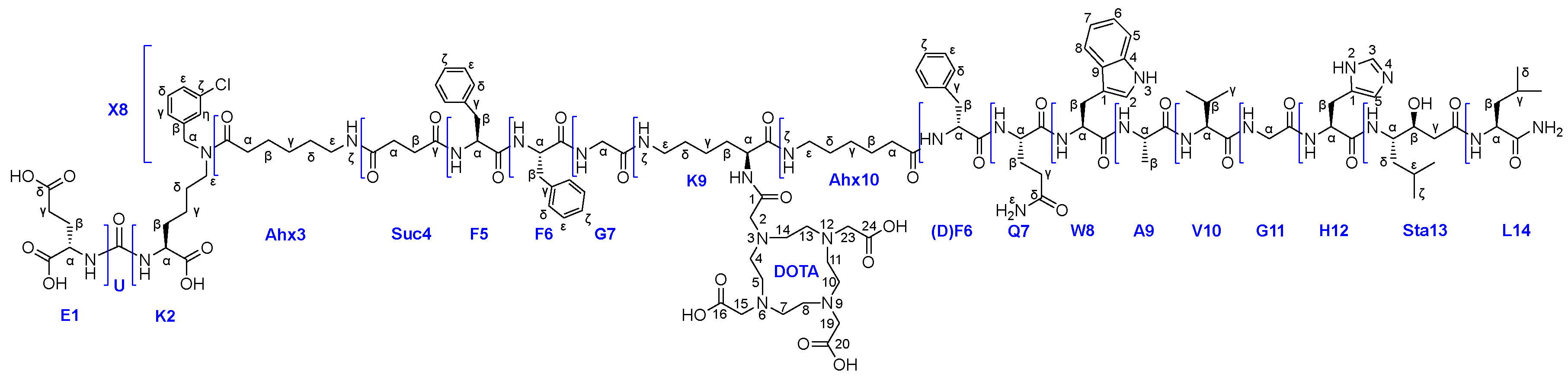 Preprints 106281 g008