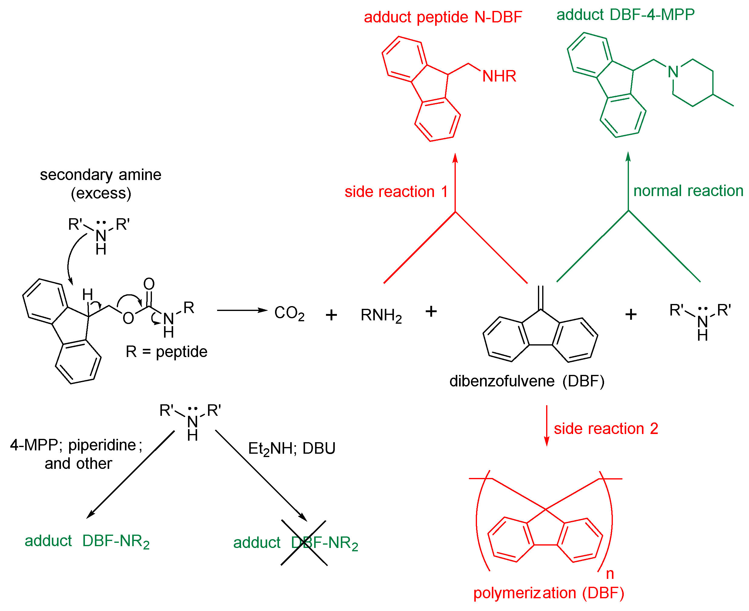 Preprints 106281 g012