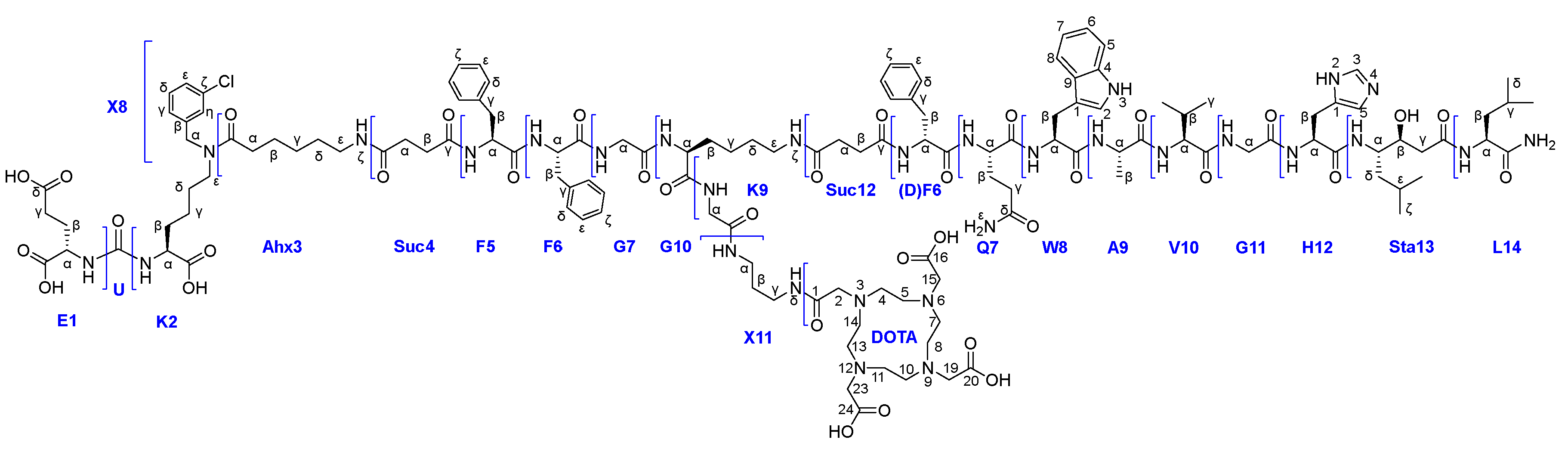 Preprints 106281 g013