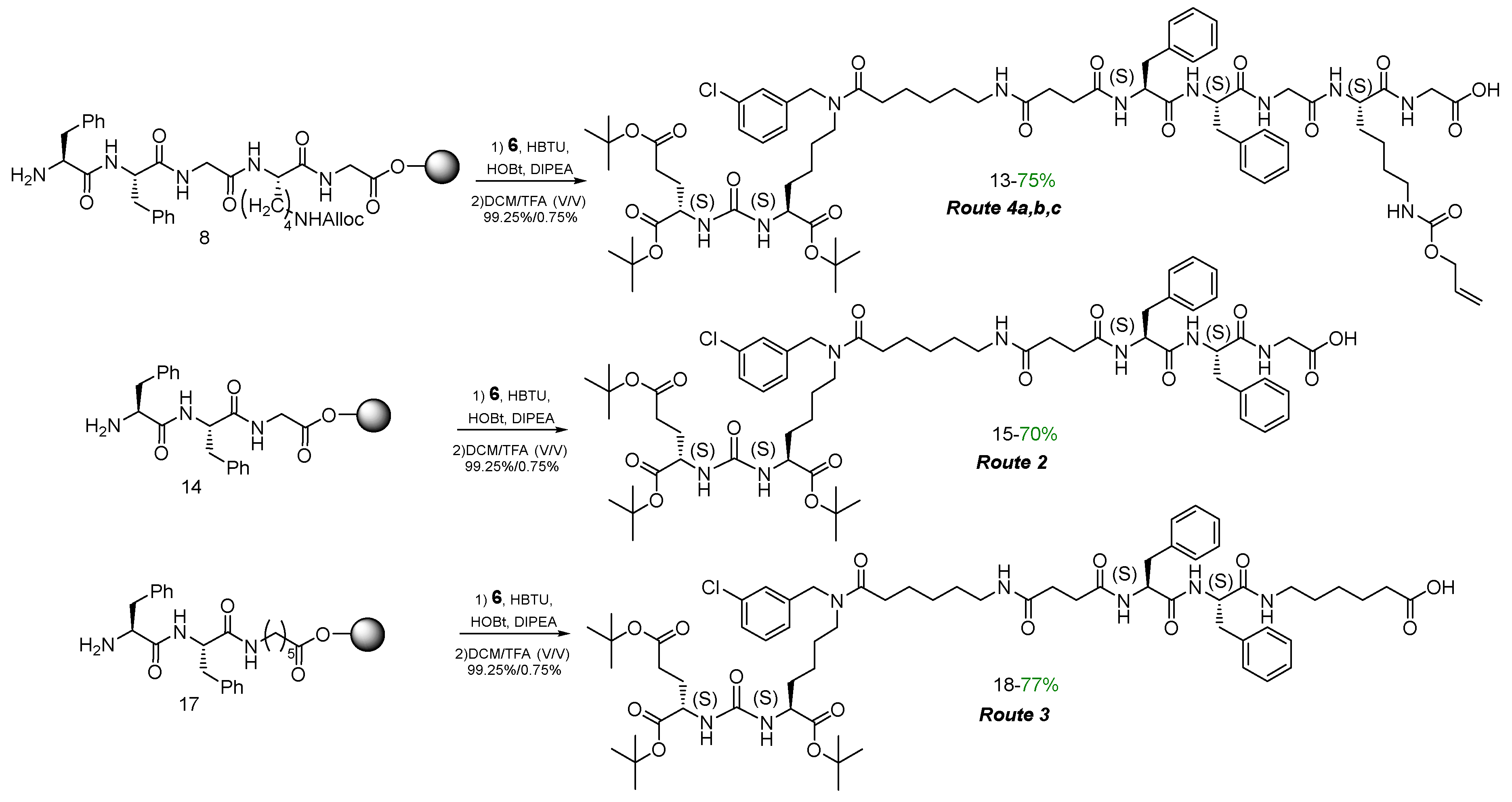 Preprints 106281 sch002