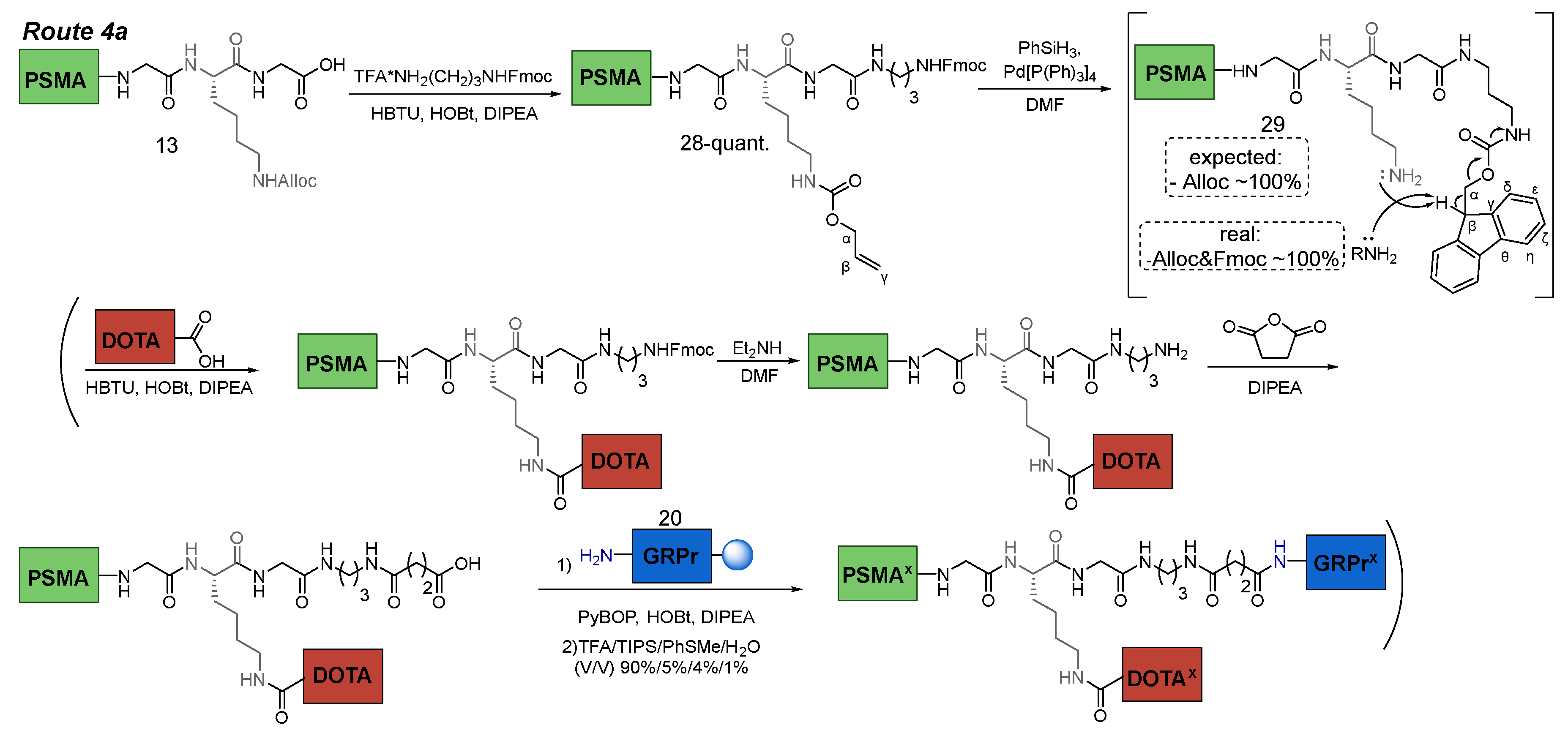 Preprints 106281 sch008