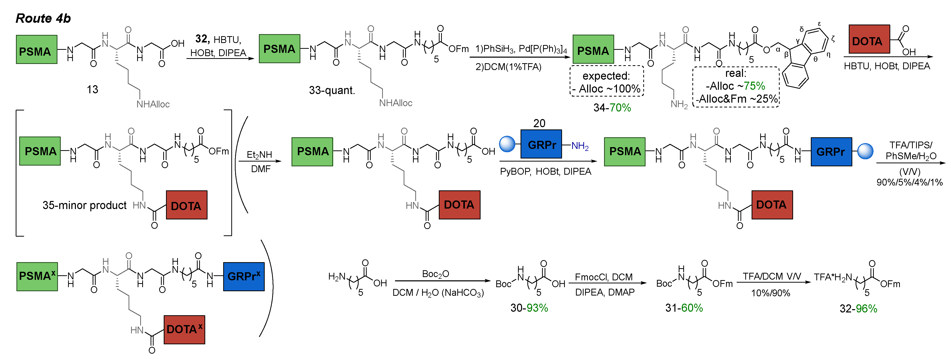 Preprints 106281 sch009