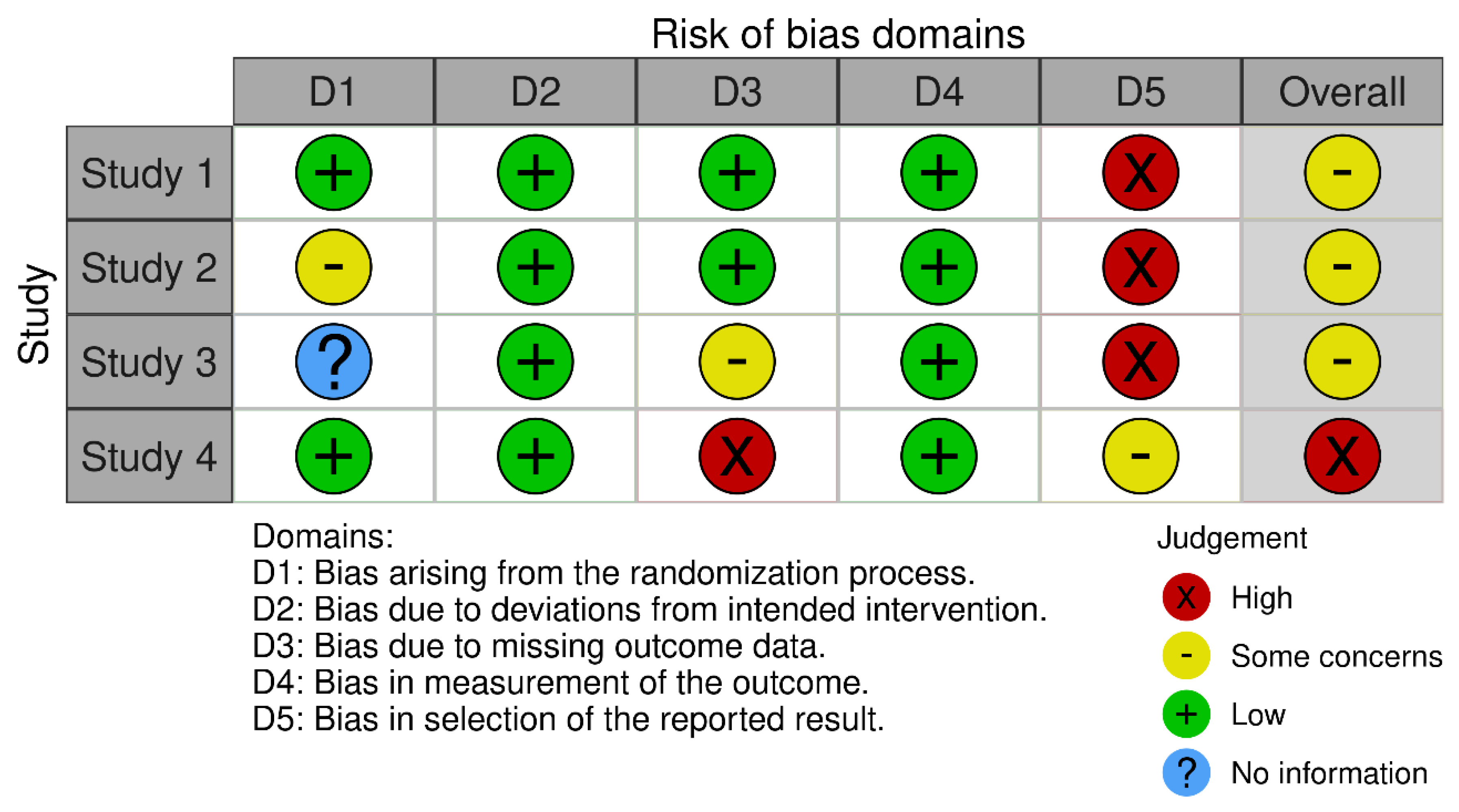 Preprints 99827 g002