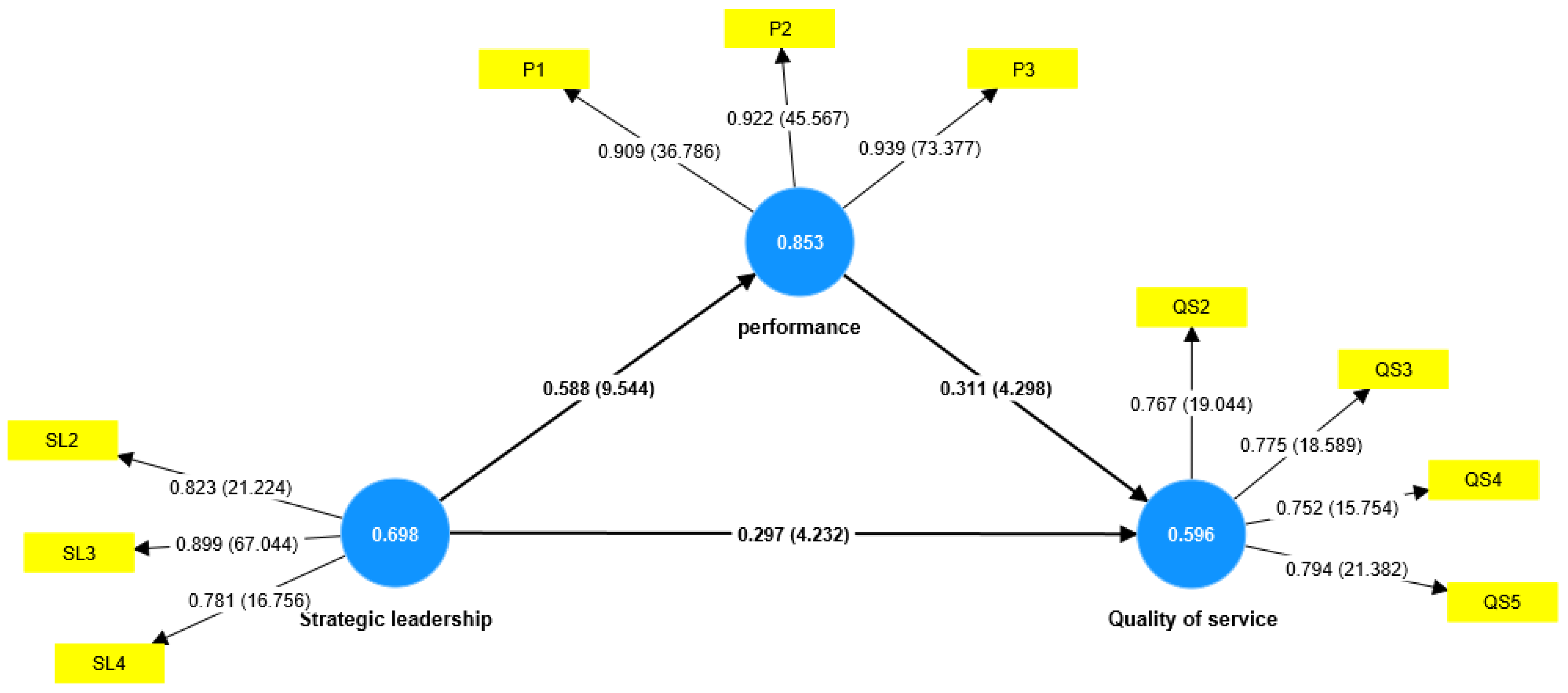 Preprints 99952 g004