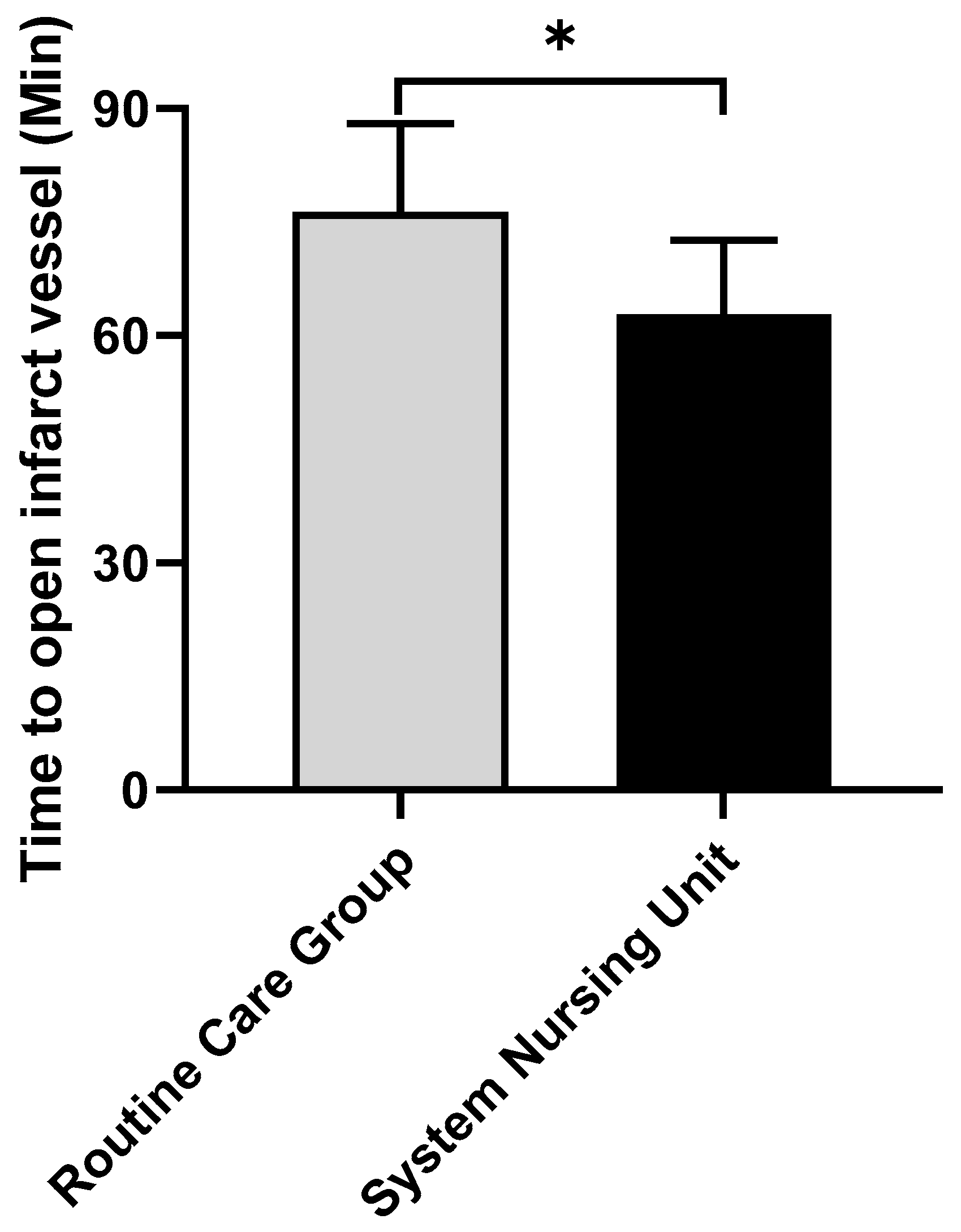 Preprints 82305 g001