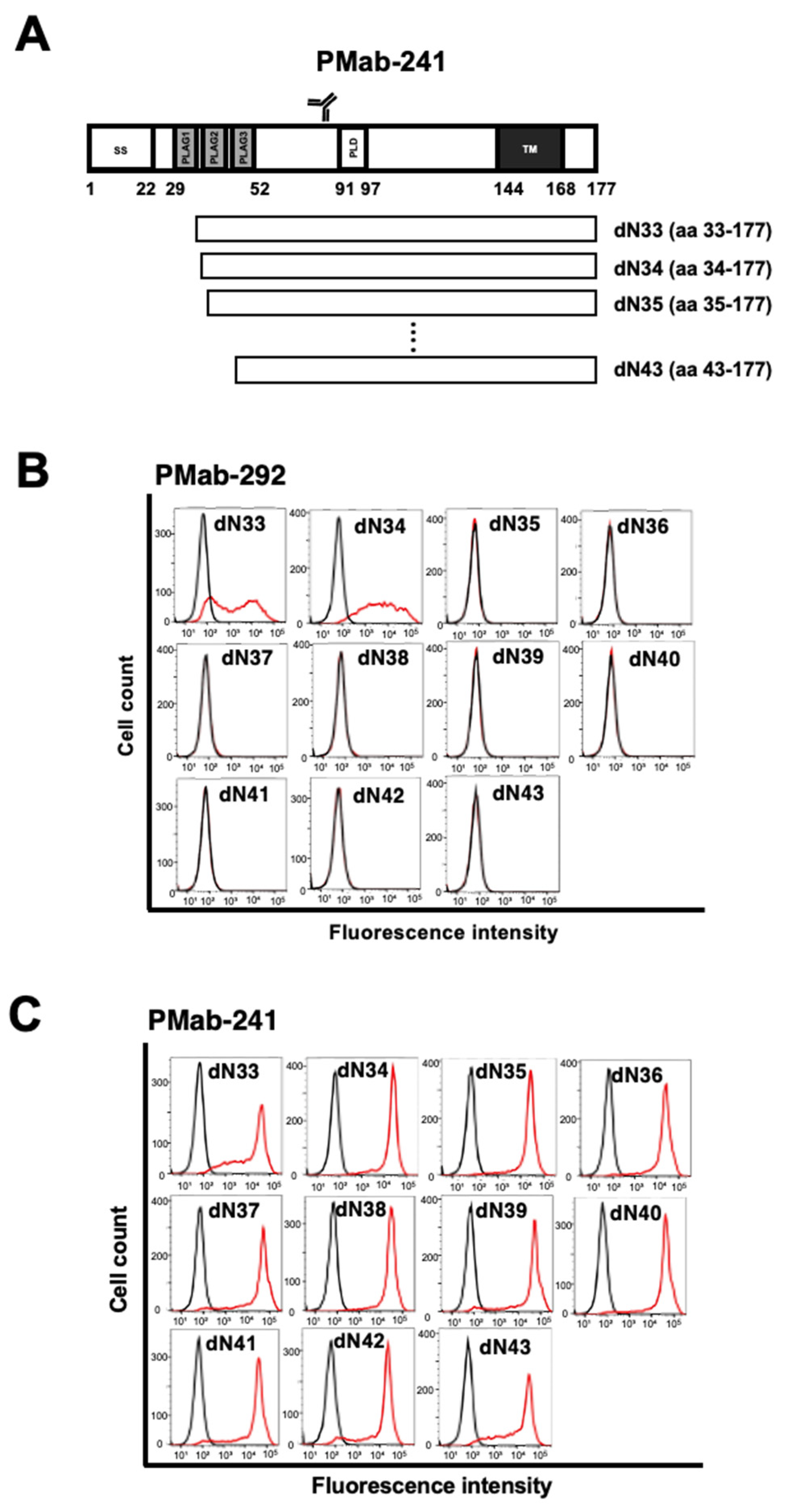 Preprints 91751 g001