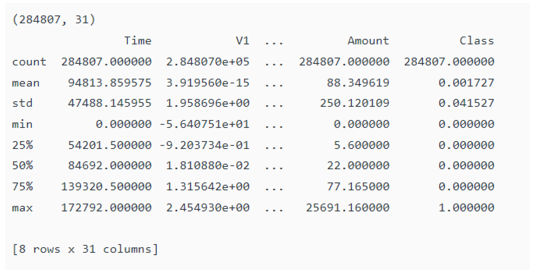 Preprints 112111 g001