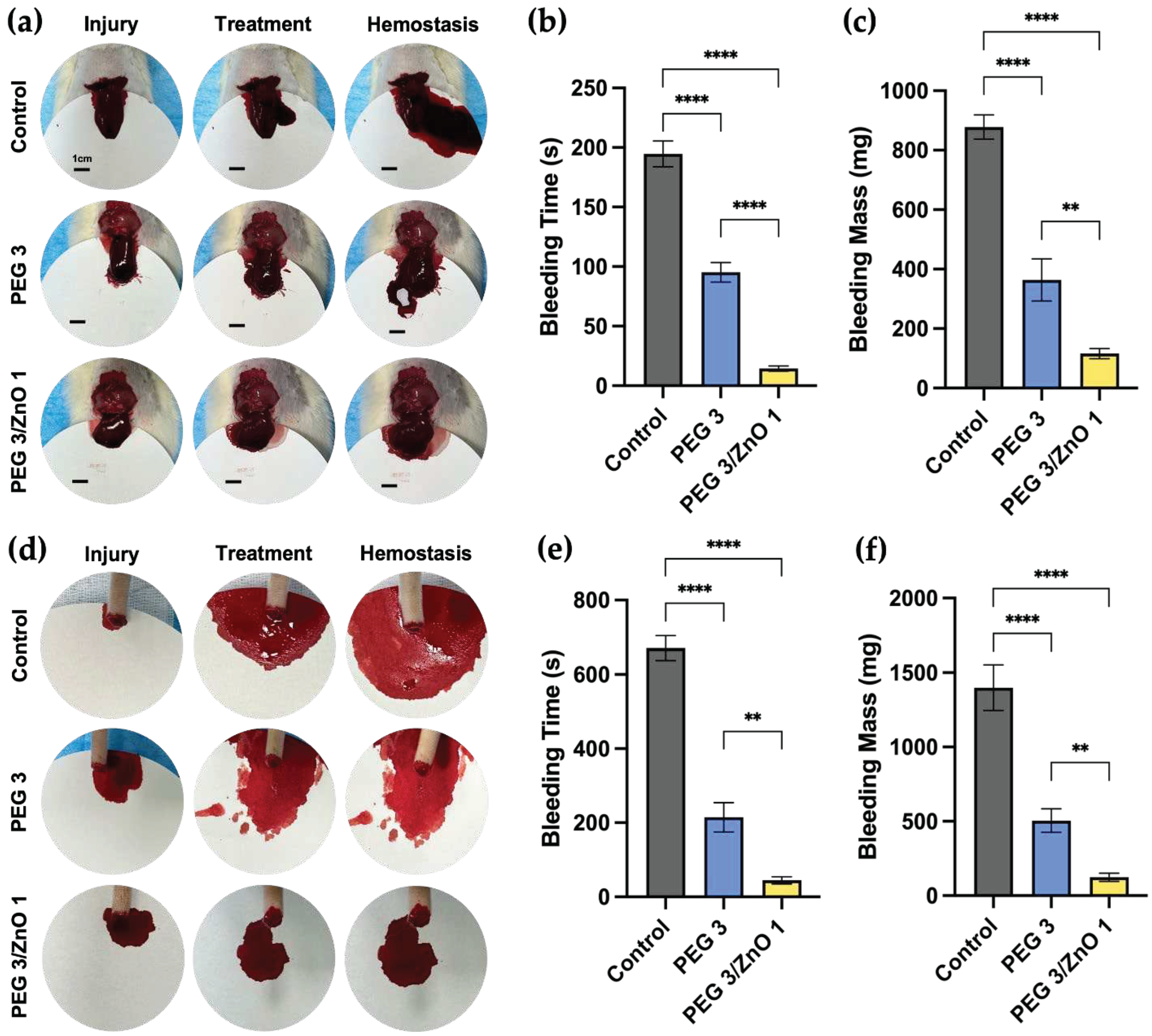 Preprints 93914 g005