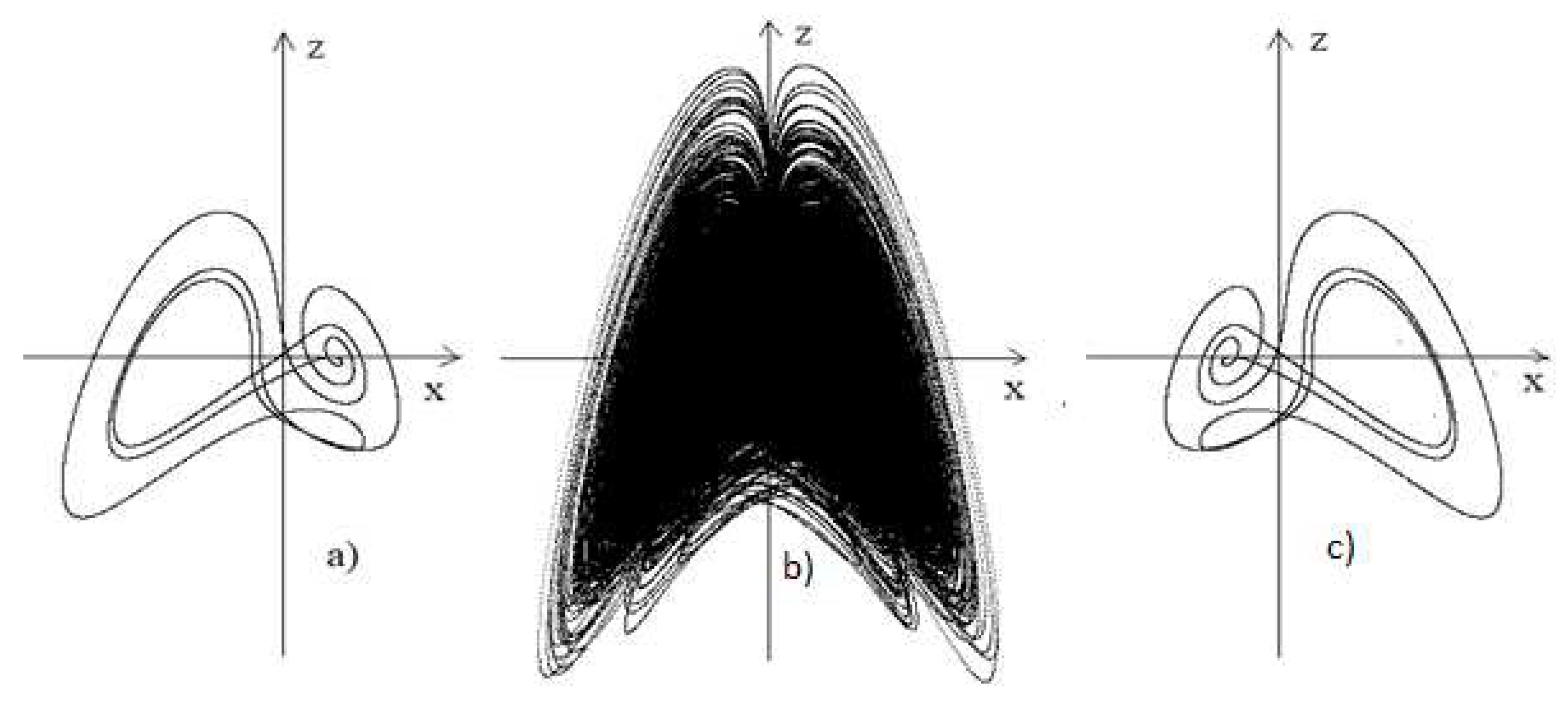 Preprints 72803 g012