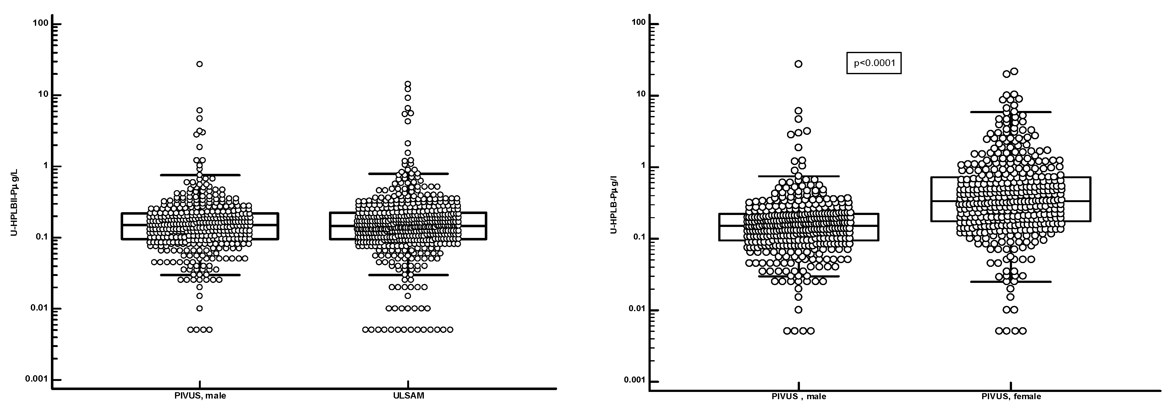 Preprints 98987 g002