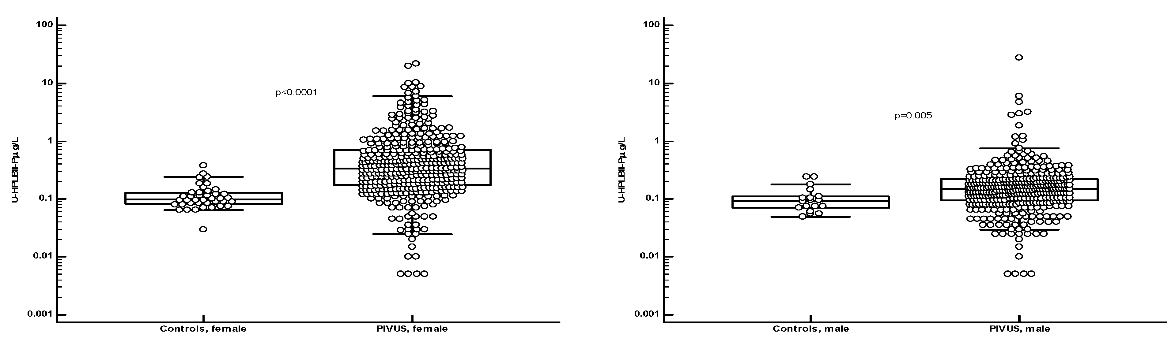 Preprints 98987 g003