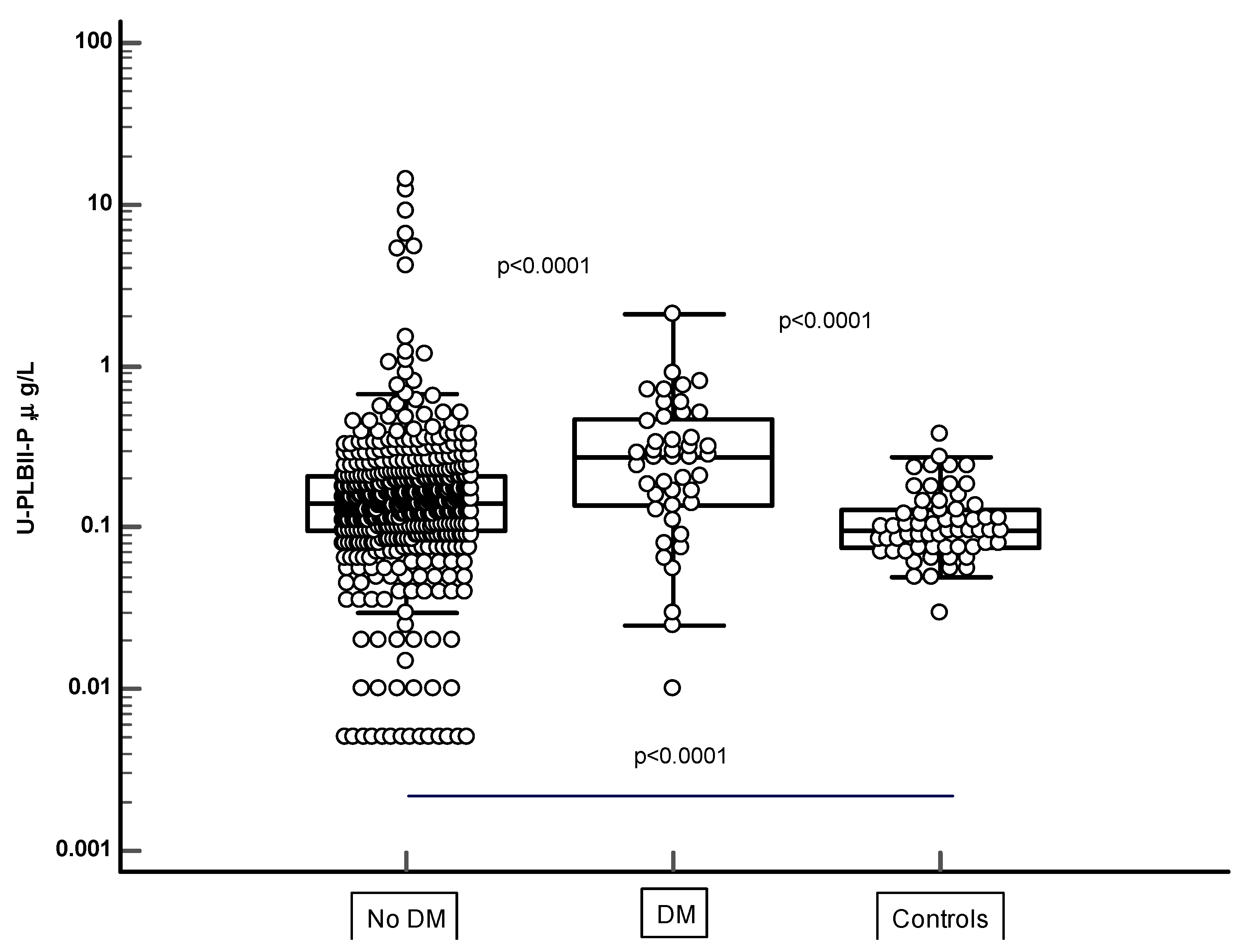 Preprints 98987 g004