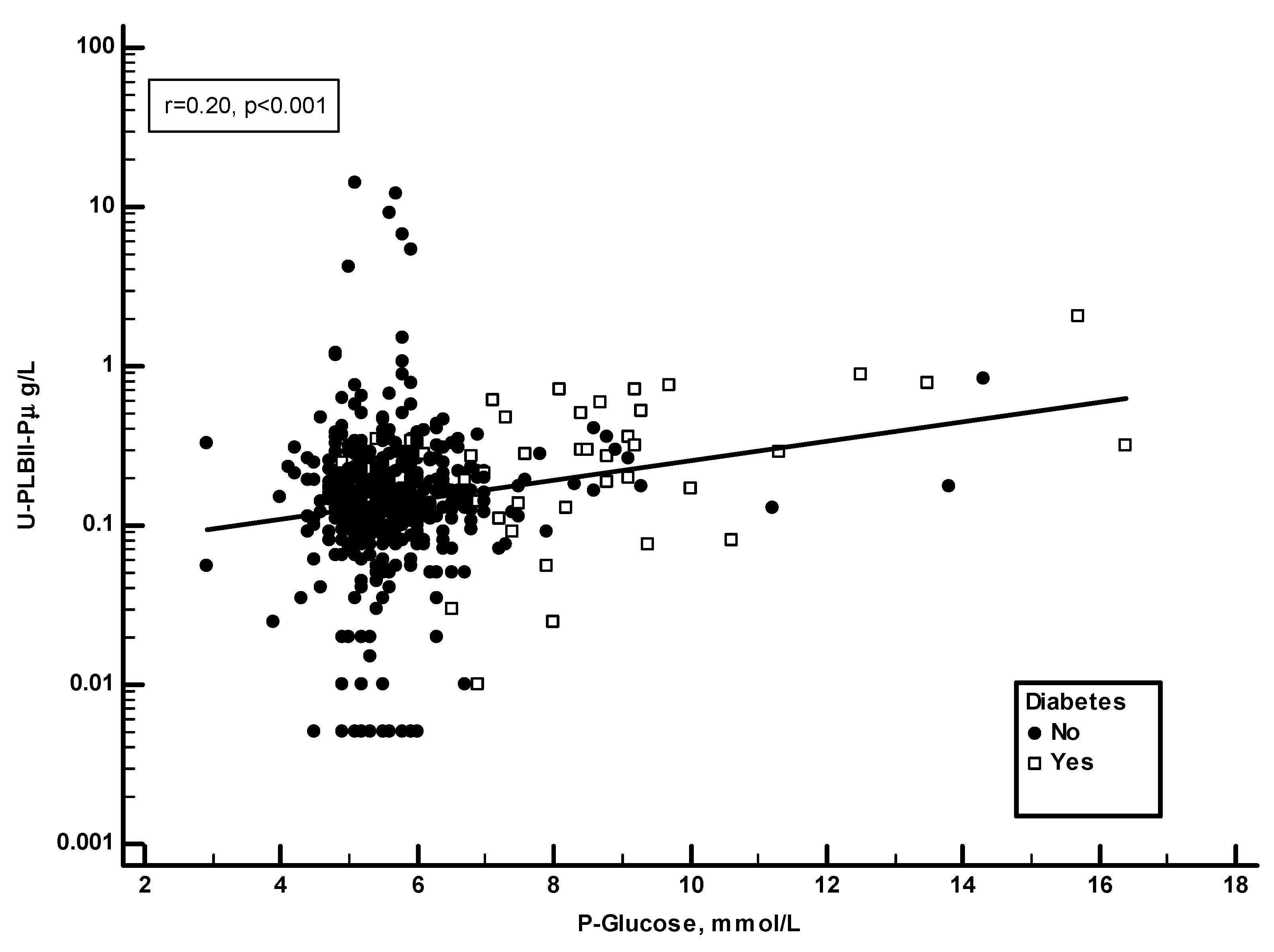 Preprints 98987 g005