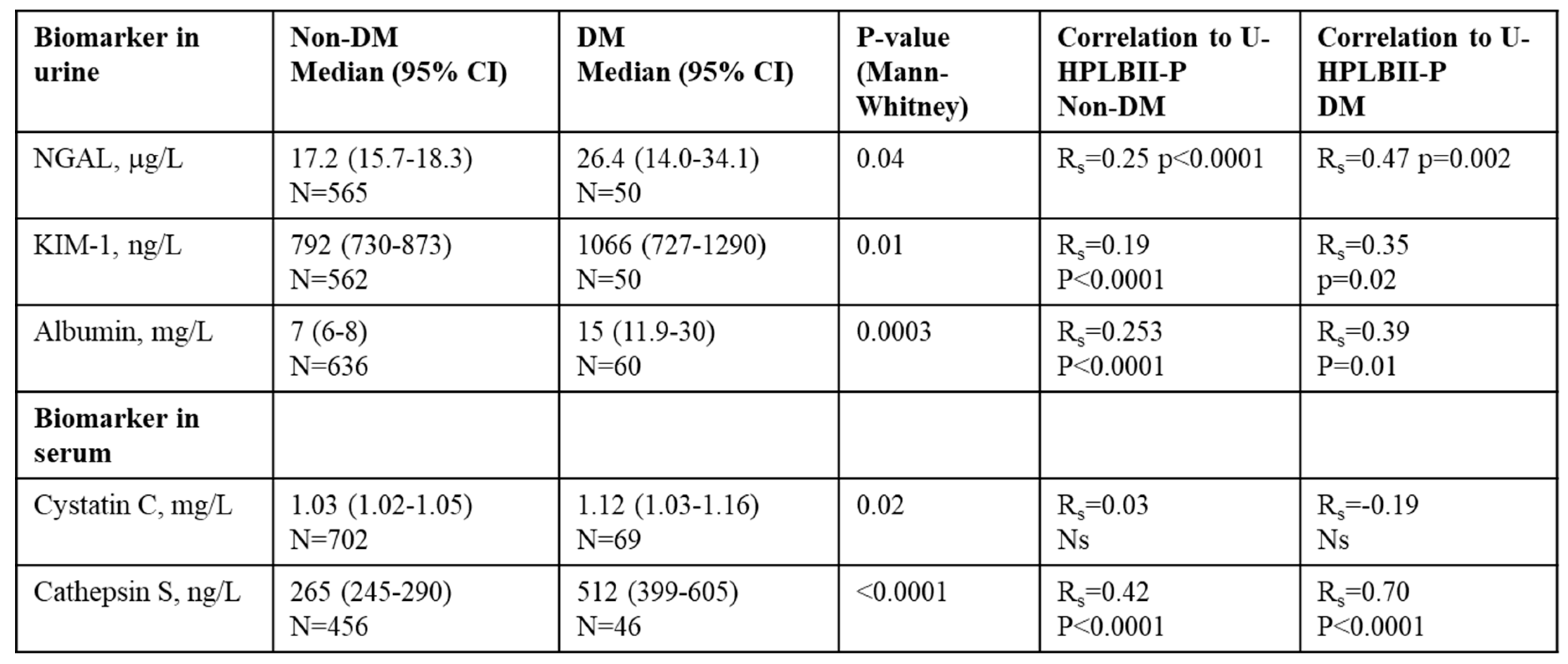 Preprints 98987 g007