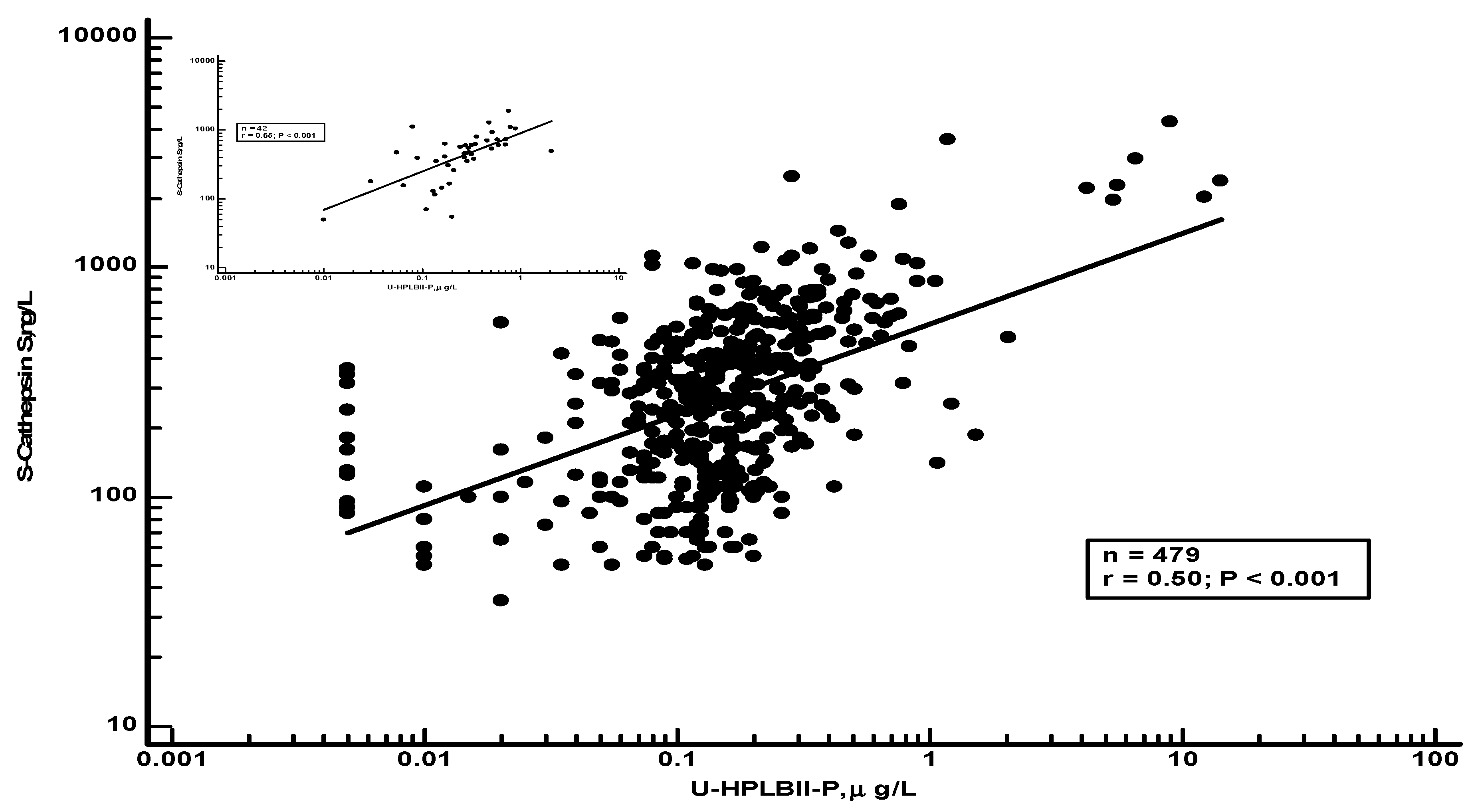 Preprints 98987 g008