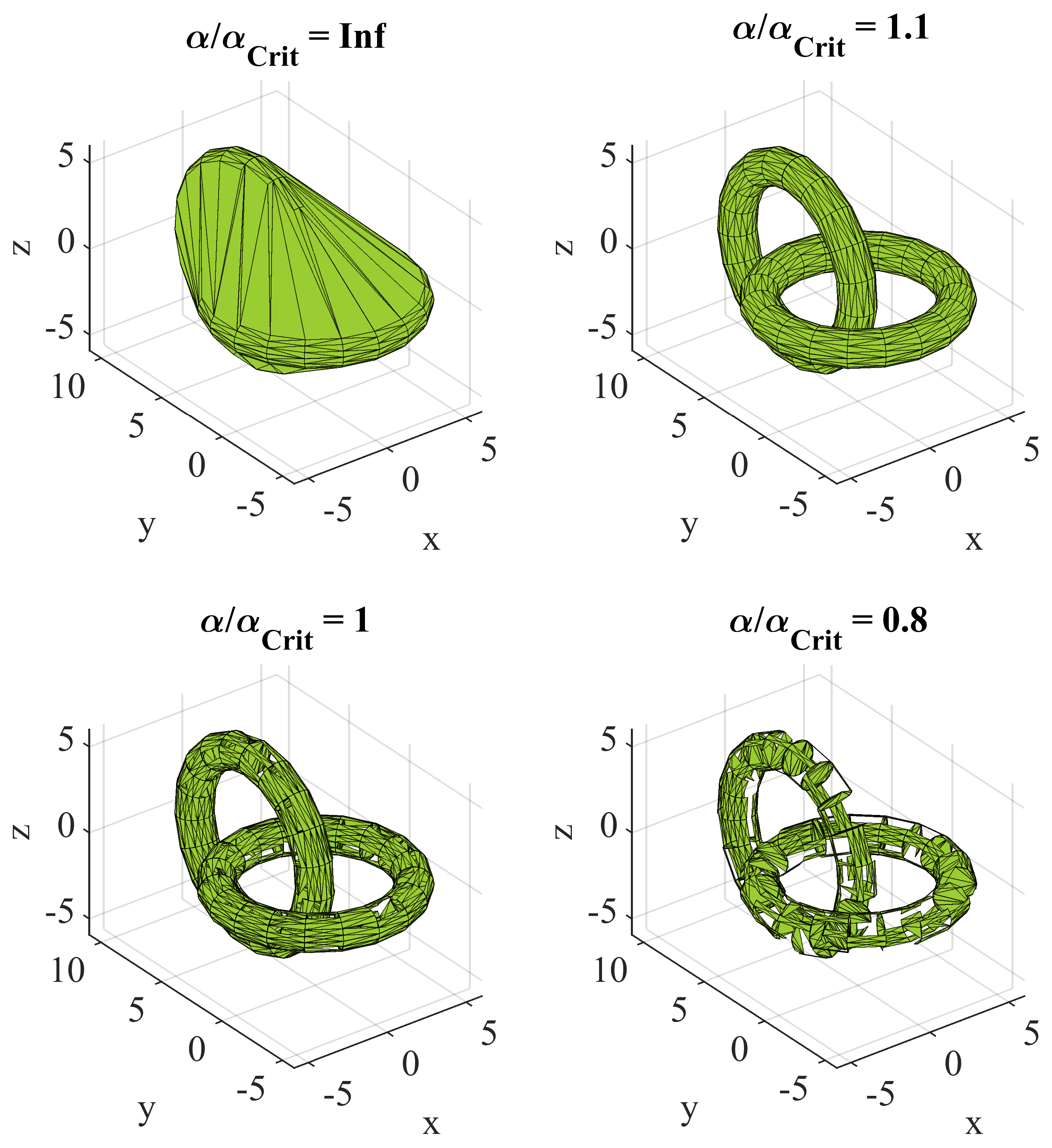 Preprints 108350 g011