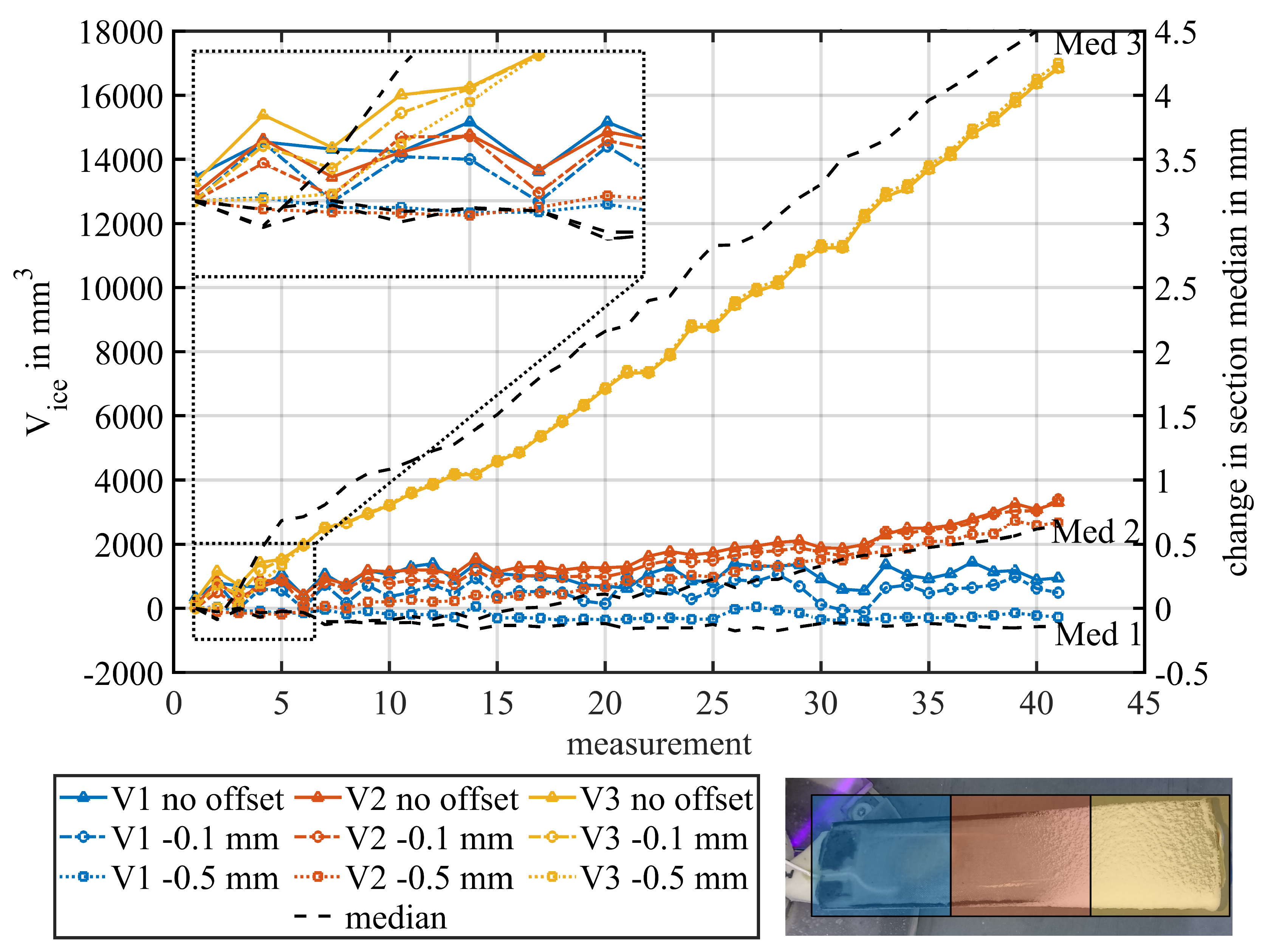 Preprints 108350 g017