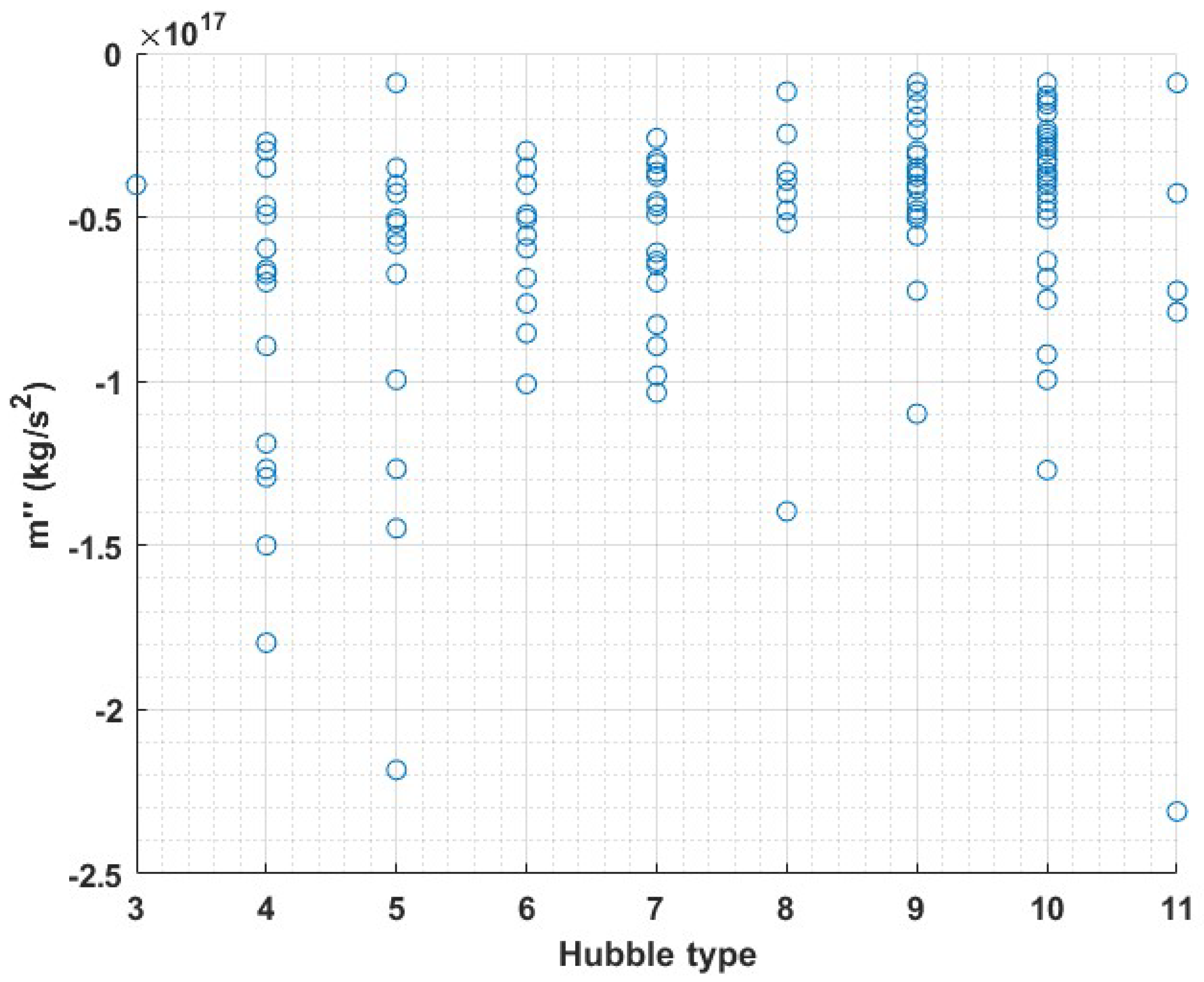 Preprints 99211 g002